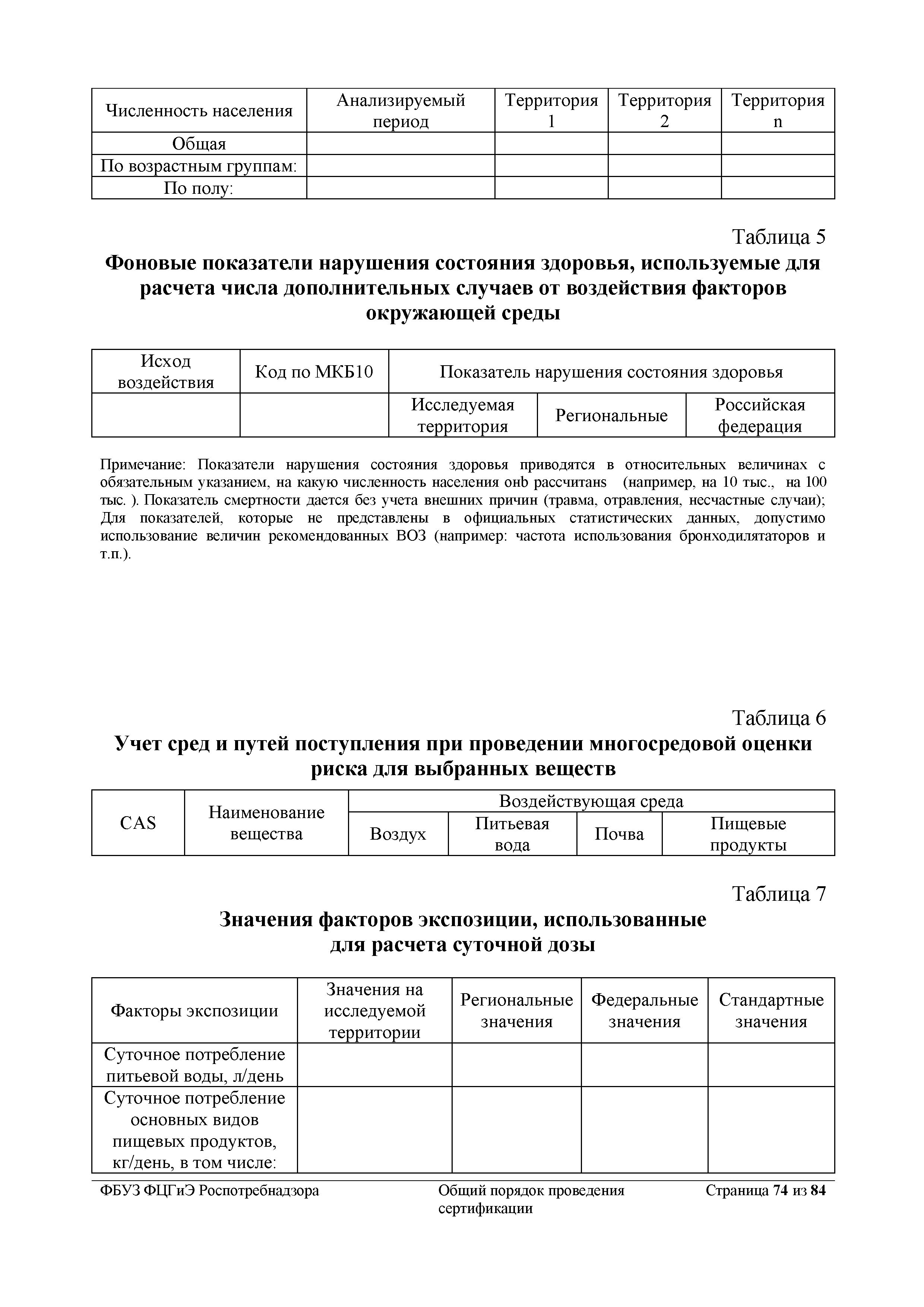 Методические рекомендации ЦОС 001-13