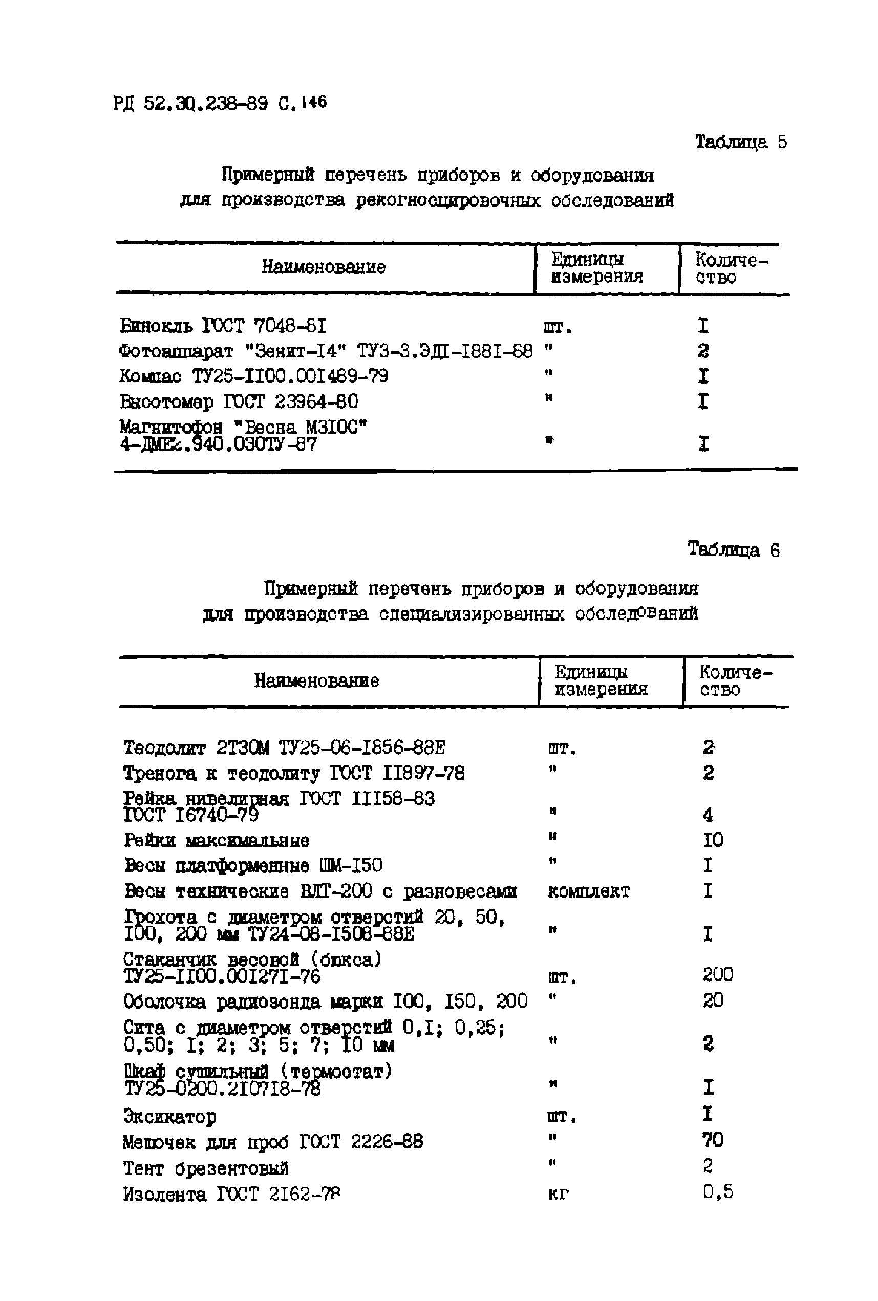 РД 52.30.238-89