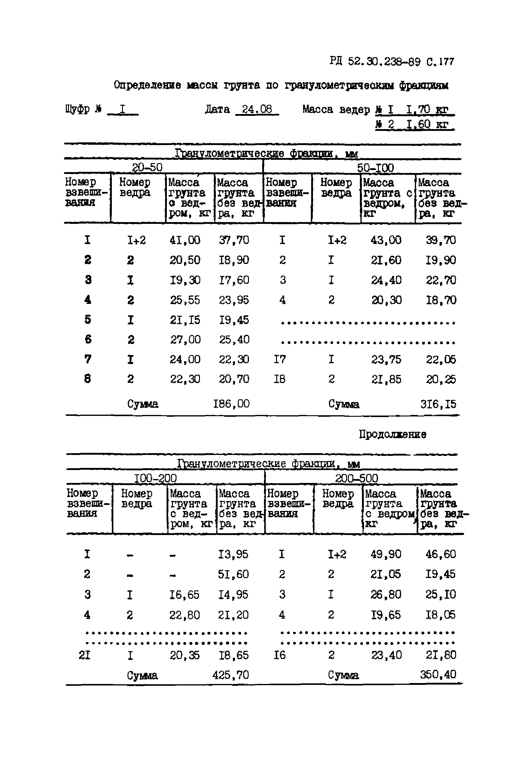 РД 52.30.238-89