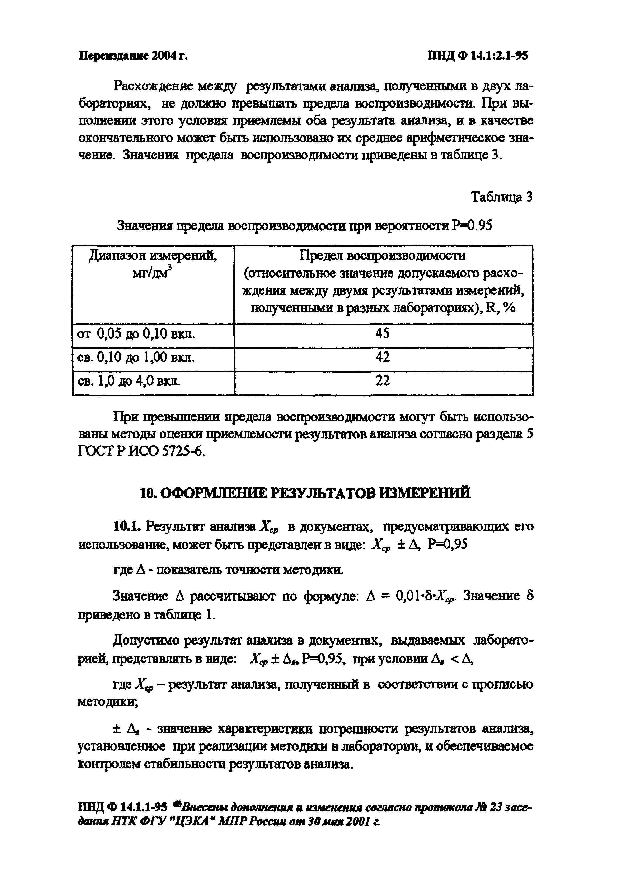 ПНД Ф 14.1:2.1-95