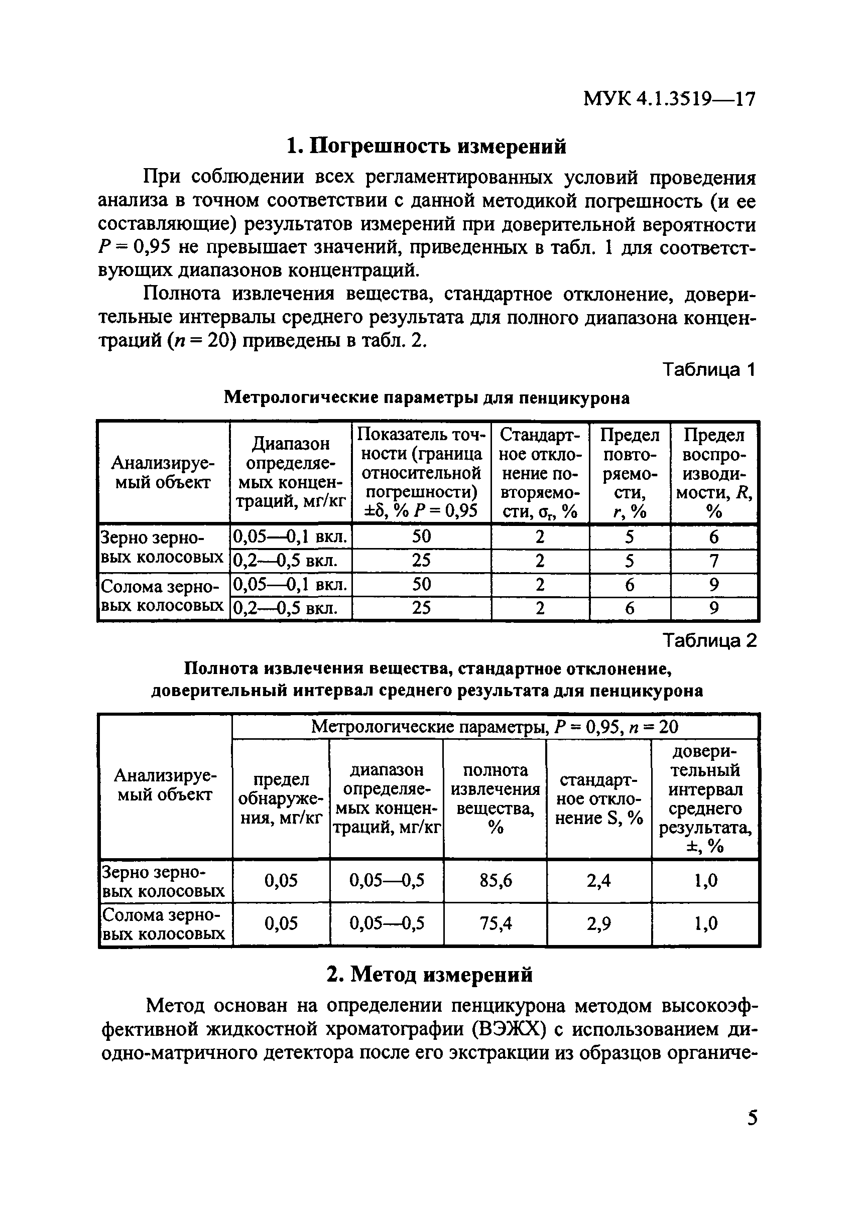 МУК 4.1.3519-17