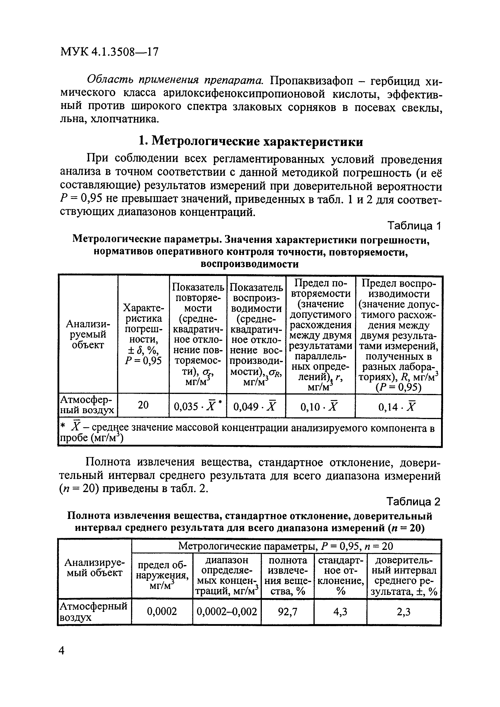 МУК 4.1.3508-17