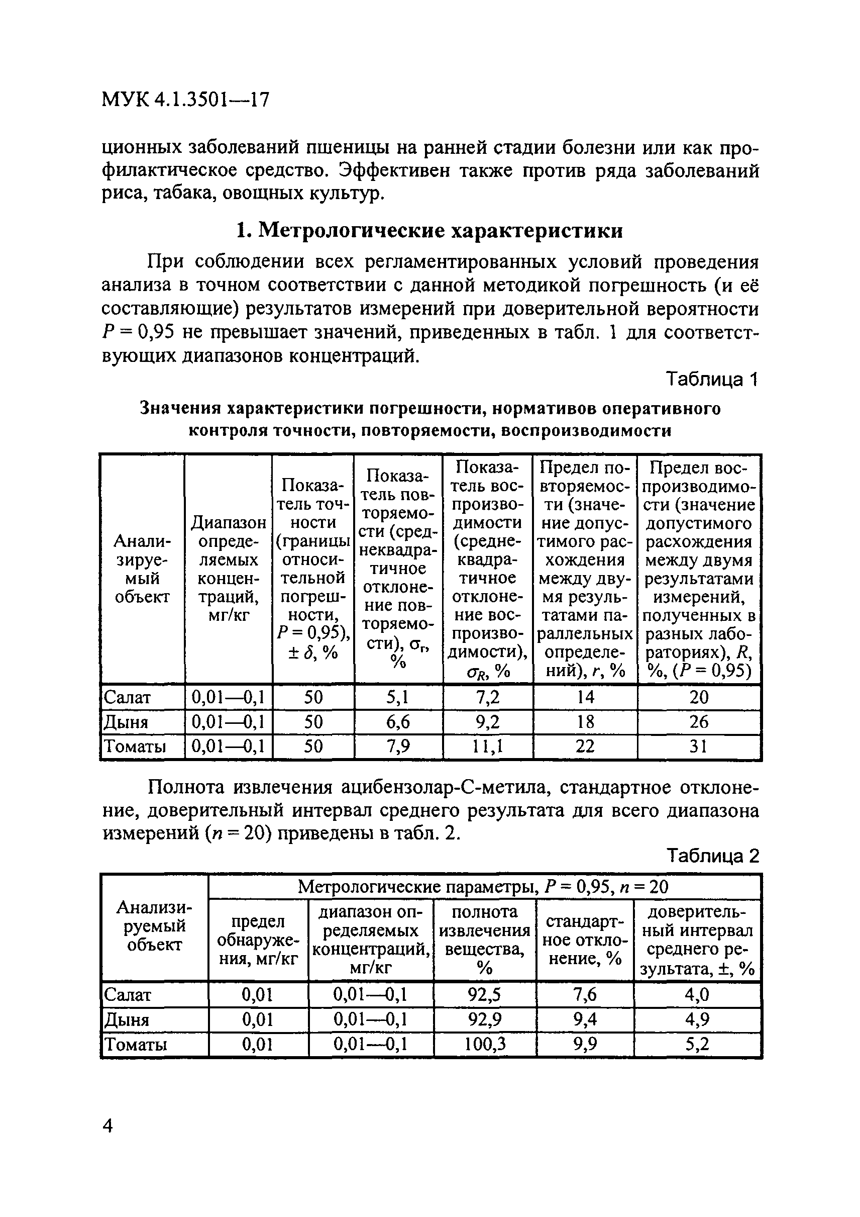 МУК 4.1.3501-17