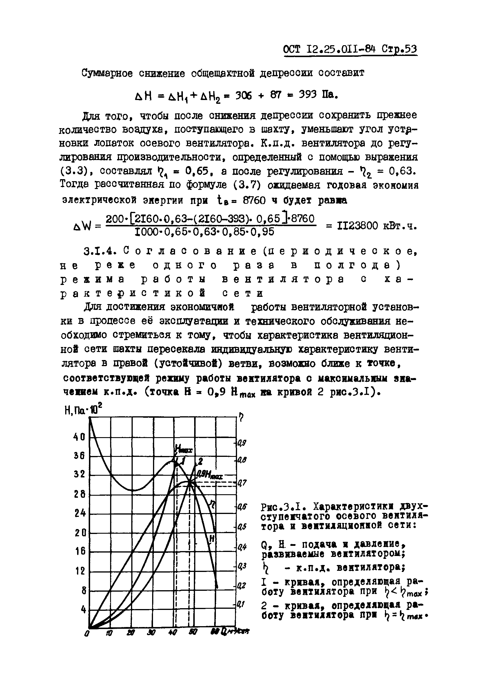 ОСТ 12.25.011-84