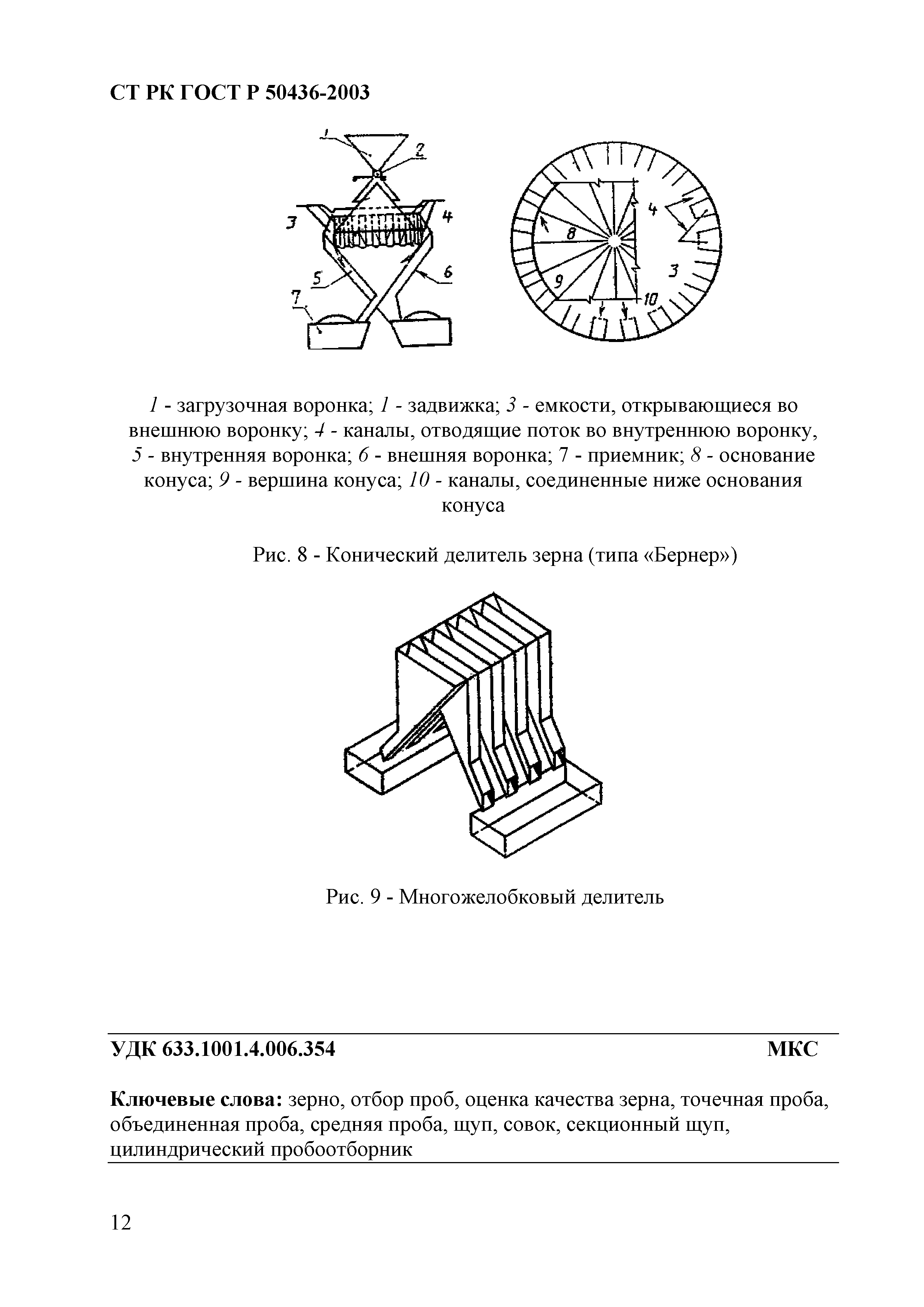 СТ РК ГОСТ Р 50436-2003