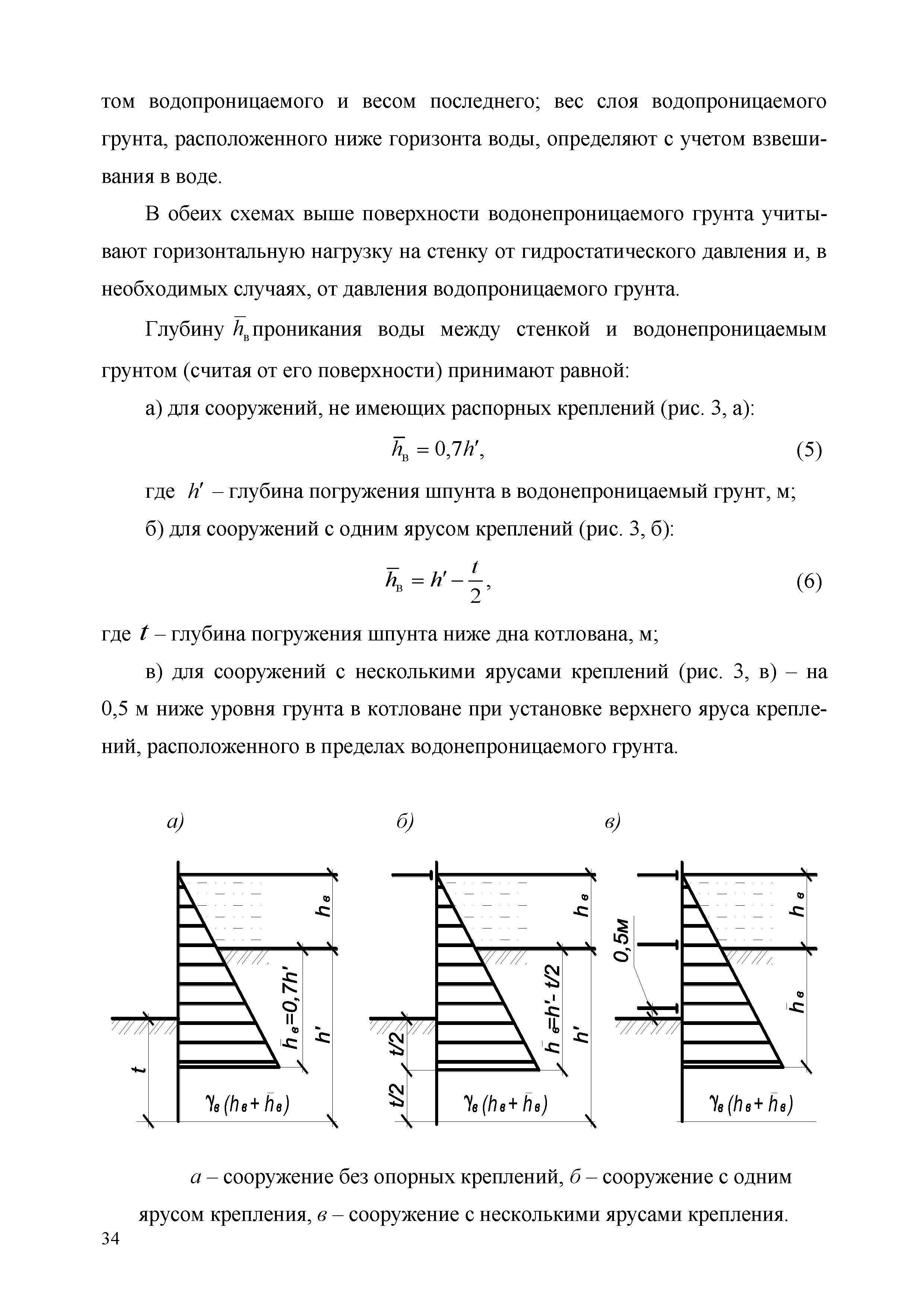 ОДМ 218.2.092-2018