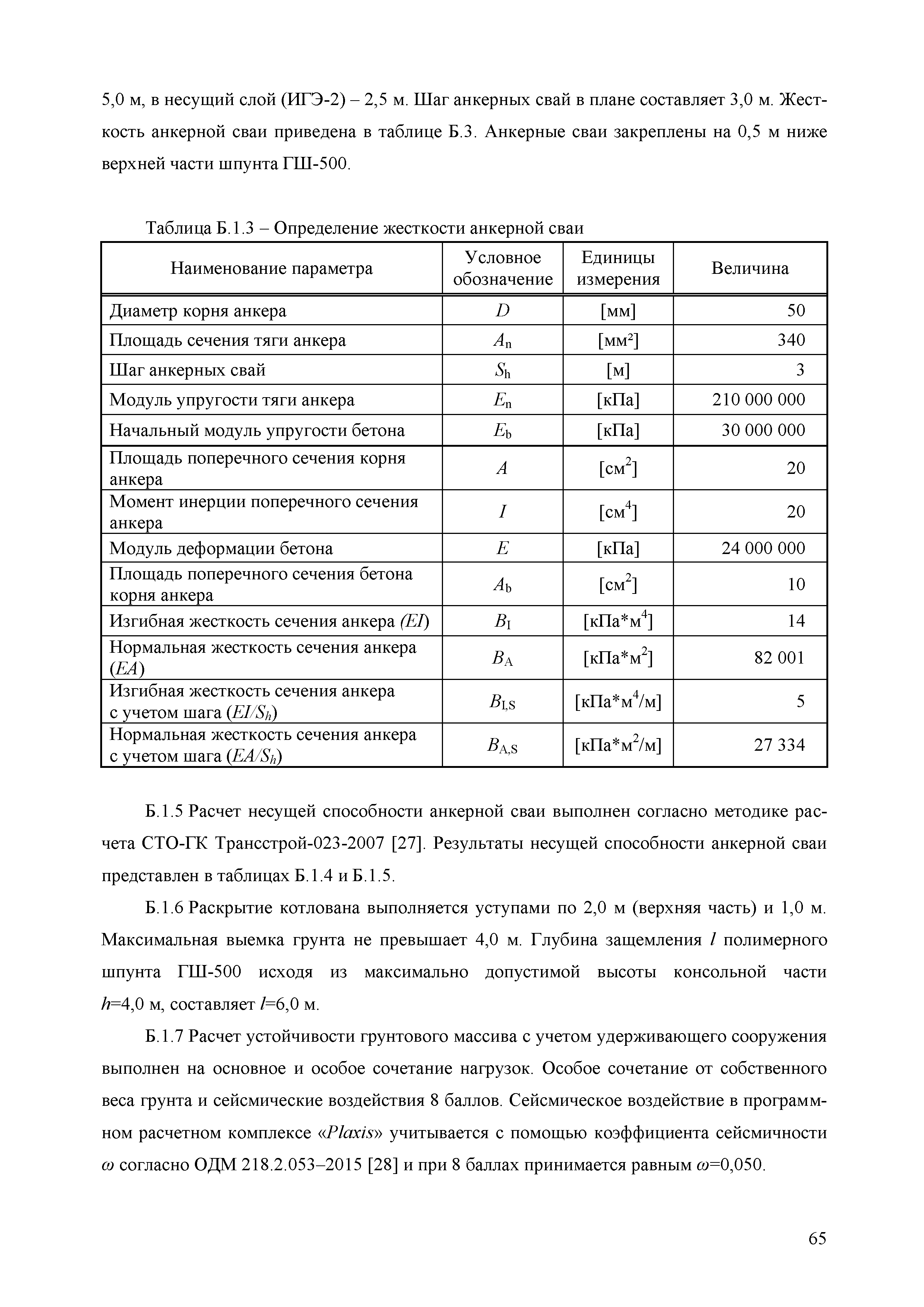 ОДМ 218.2.092-2018