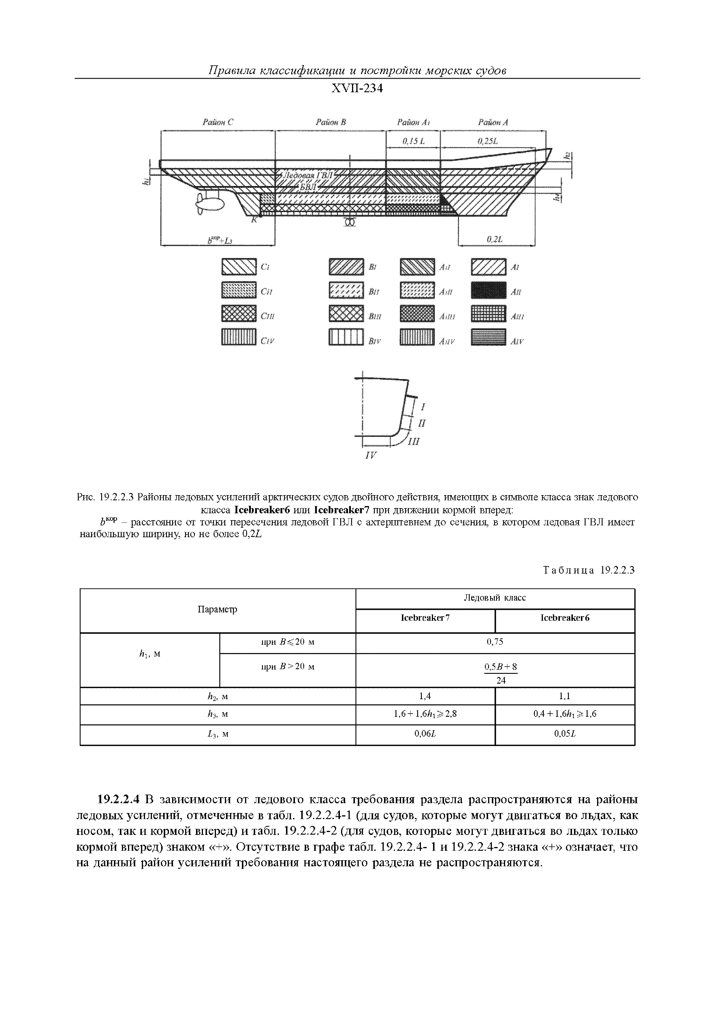 НД 2-020101-114