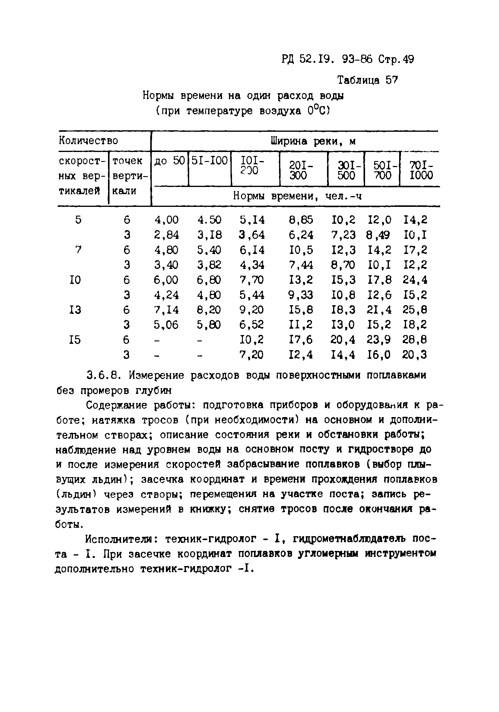 РД 52.19.93-86