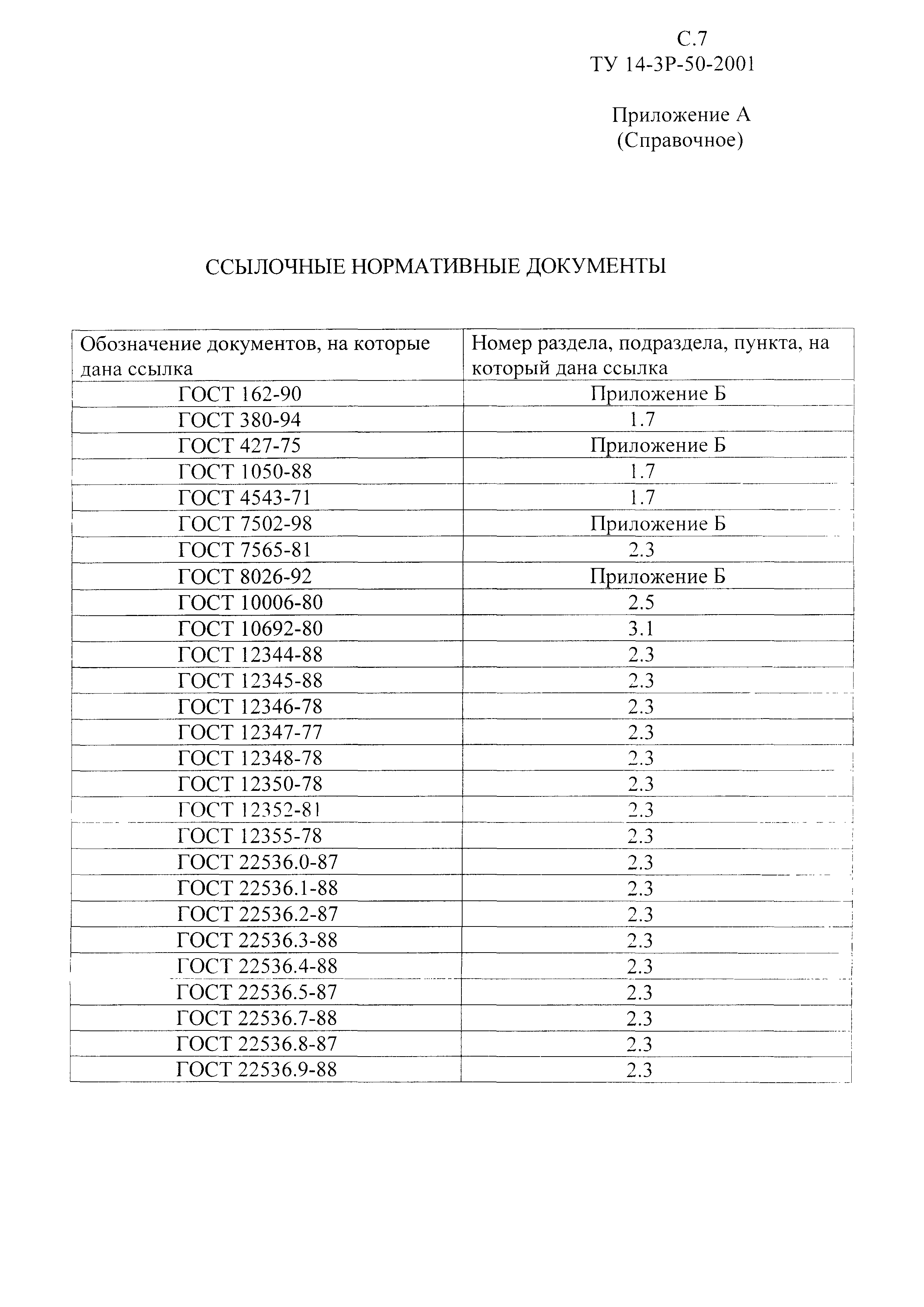 ТУ 14-3Р-50-2001