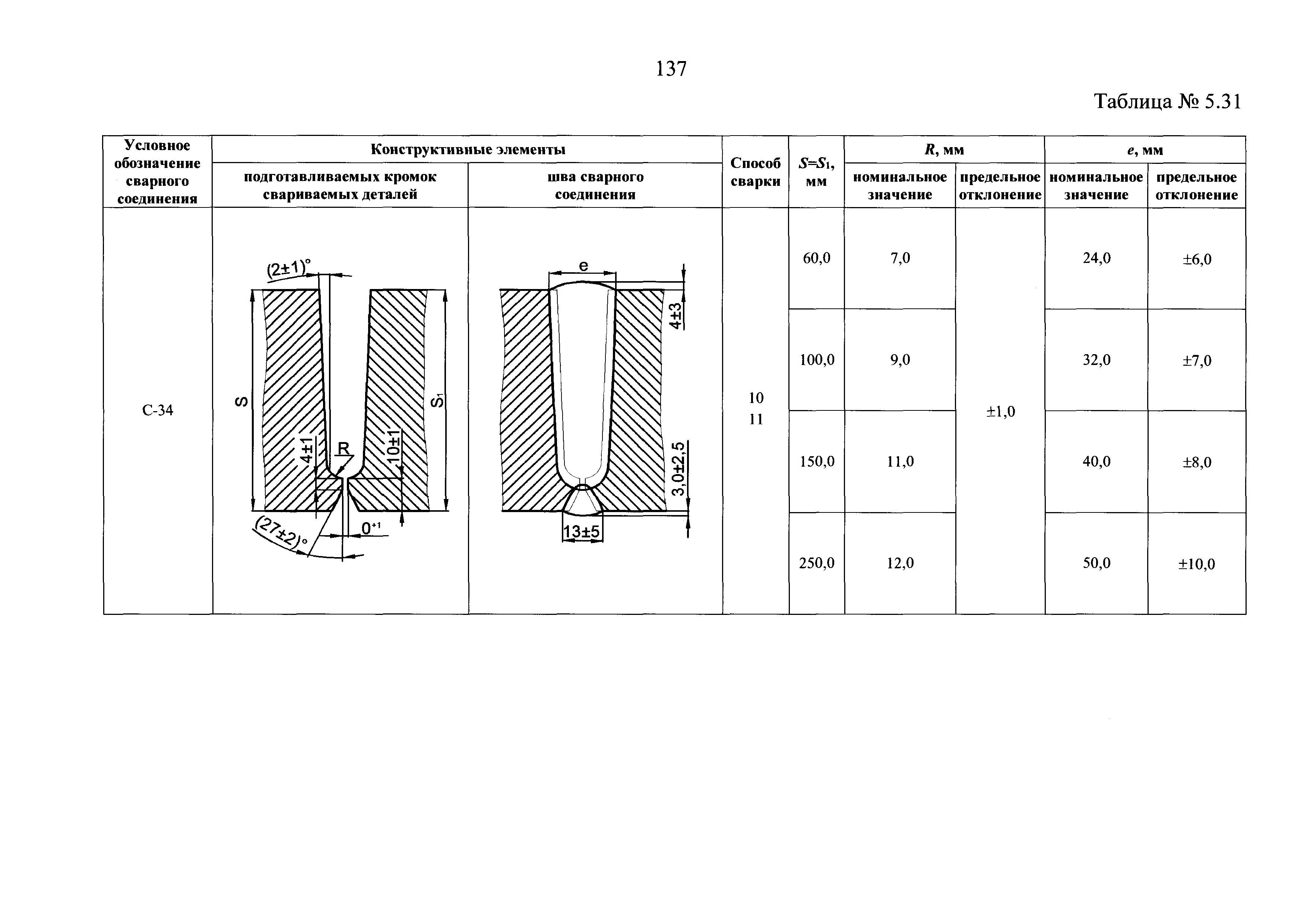 НП 104-18