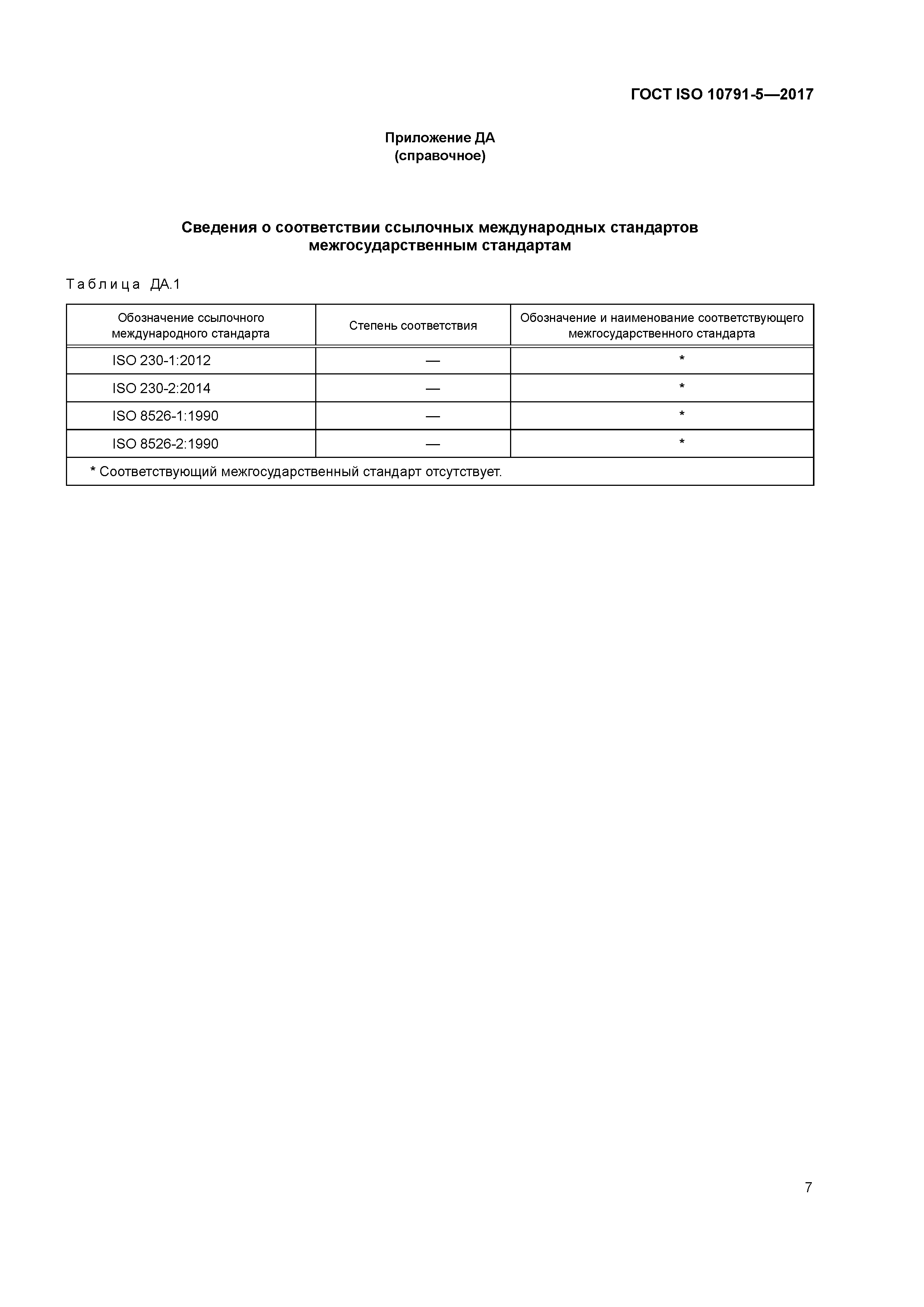 ГОСТ ISO 10791-5-2017
