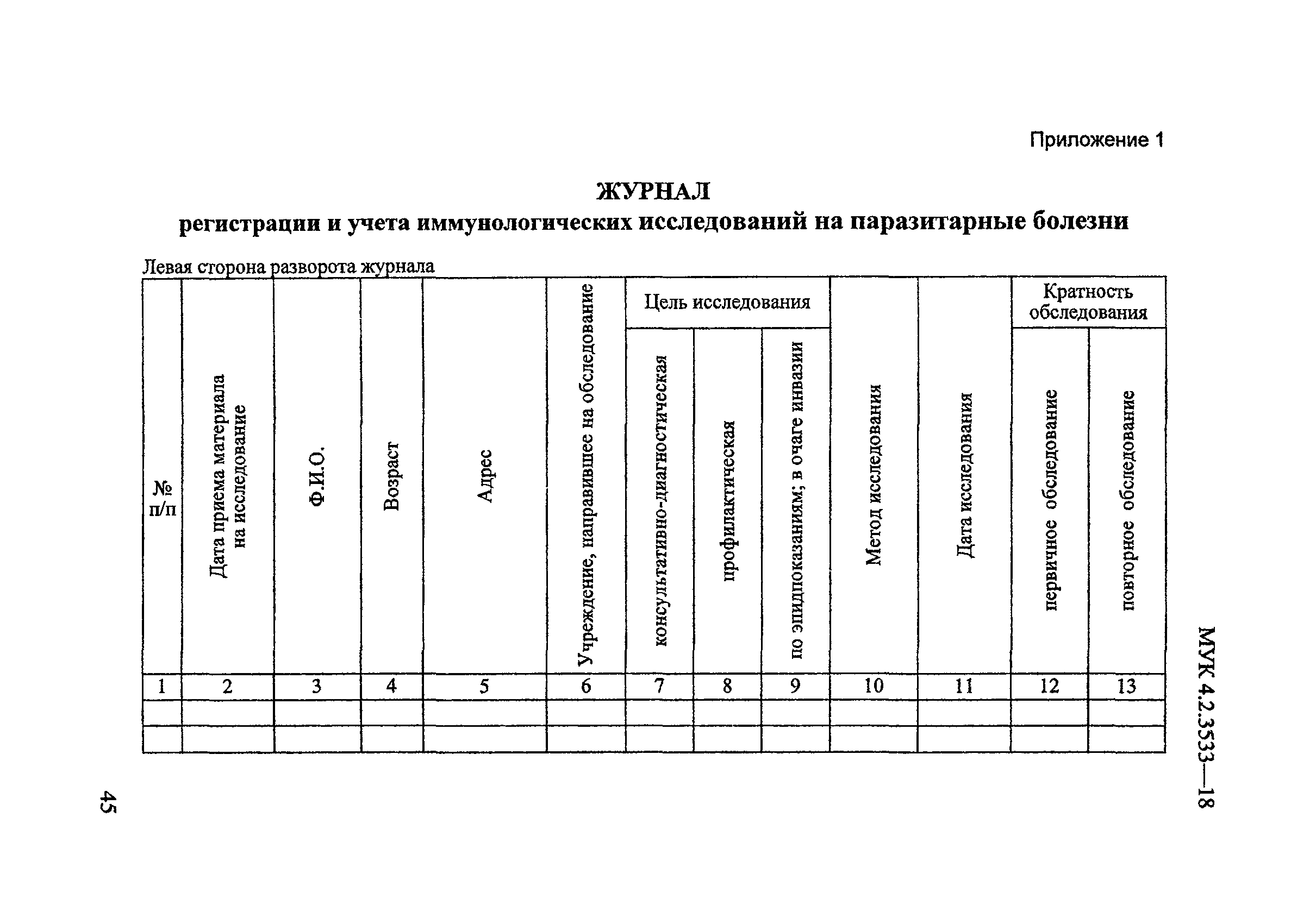 МУК 4.2.3533-18