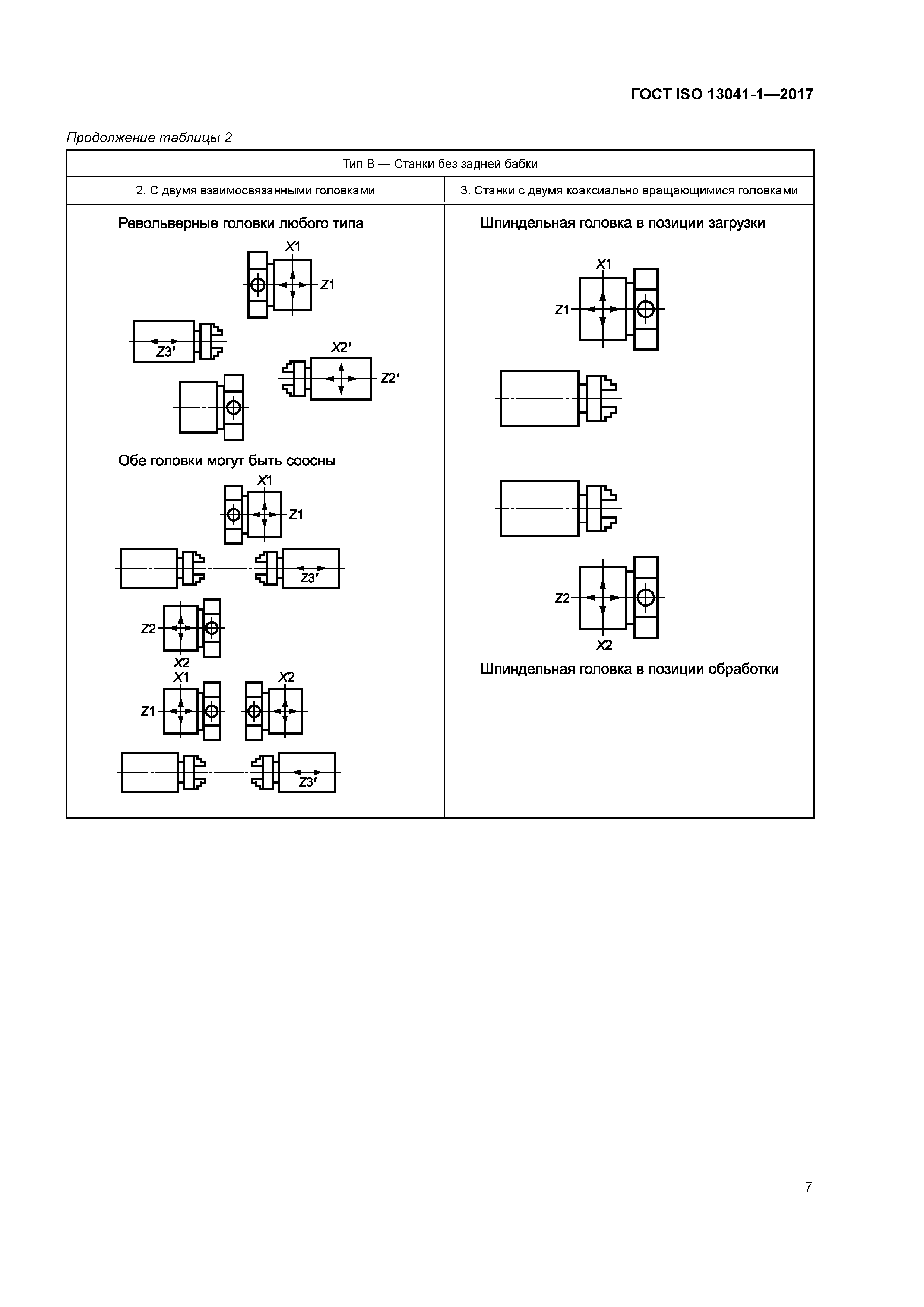 ГОСТ ISO 13041-1-2017