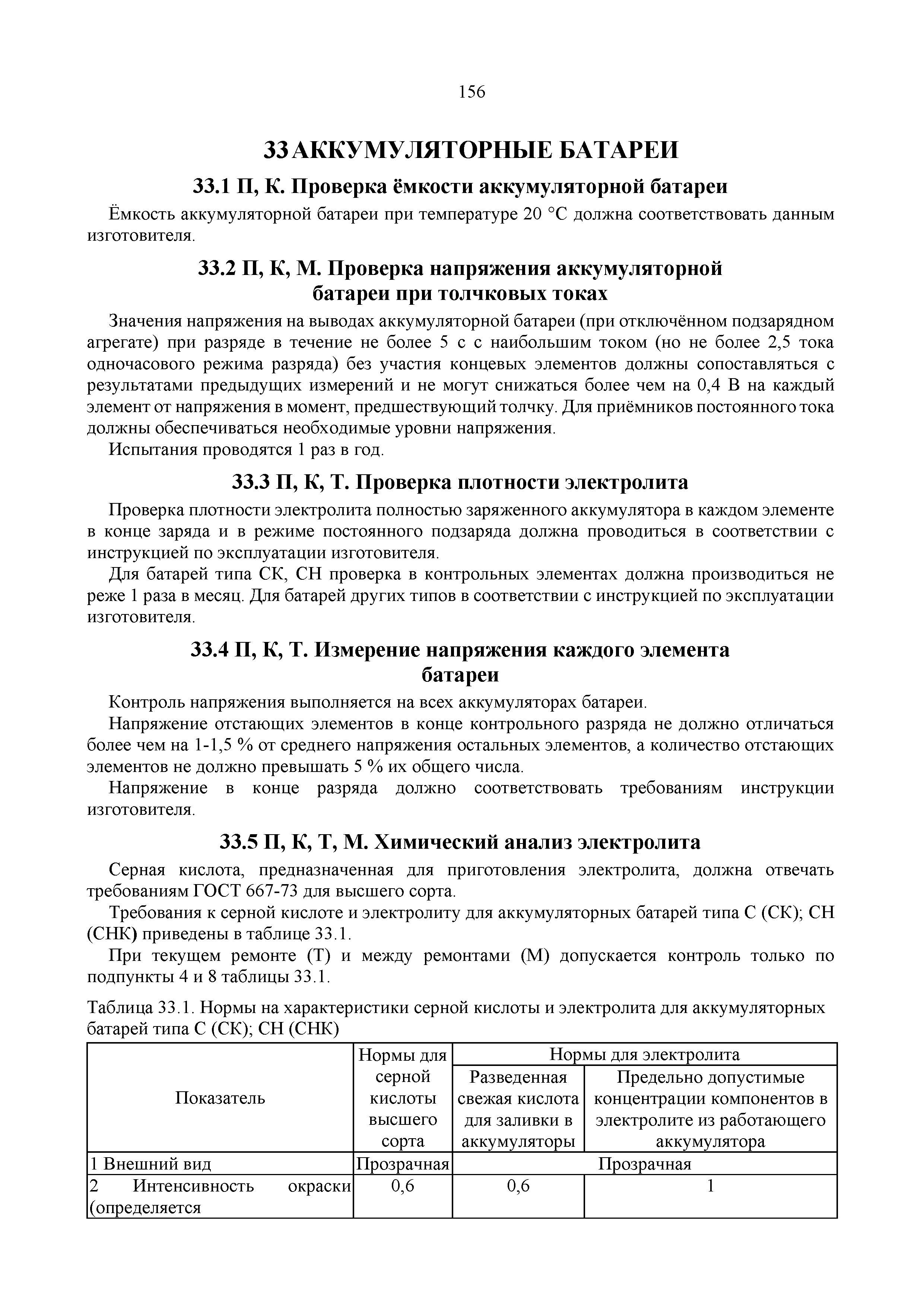 СТО 34.01-23.1-001-2017