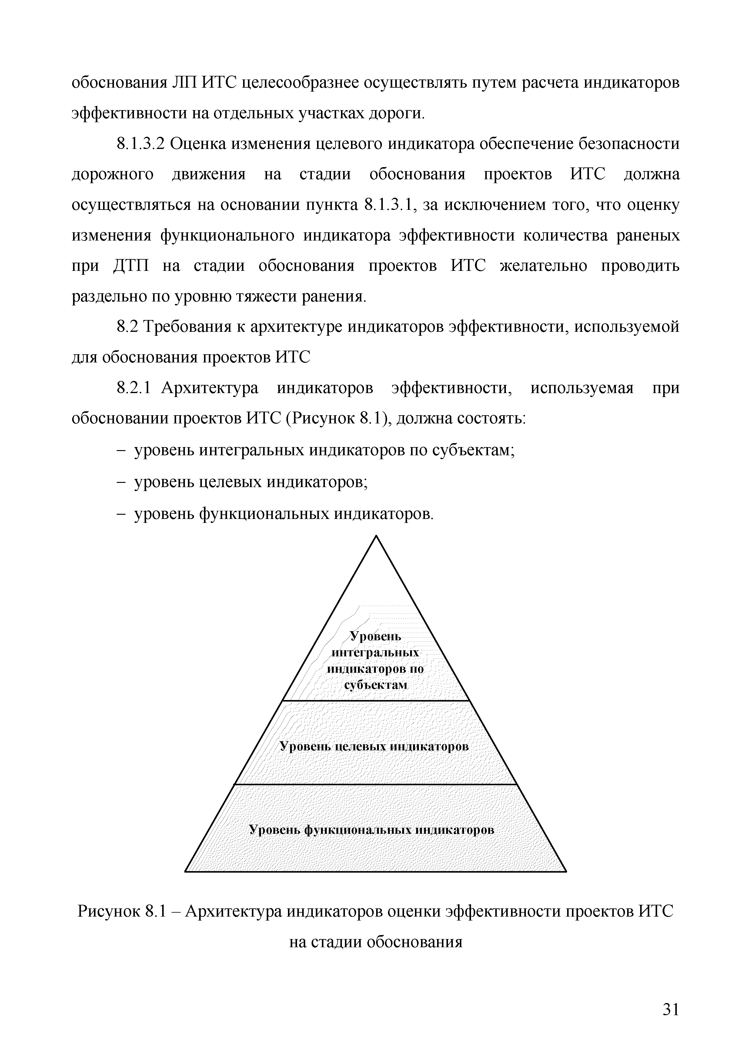 ОДМ 218.9.011-2016