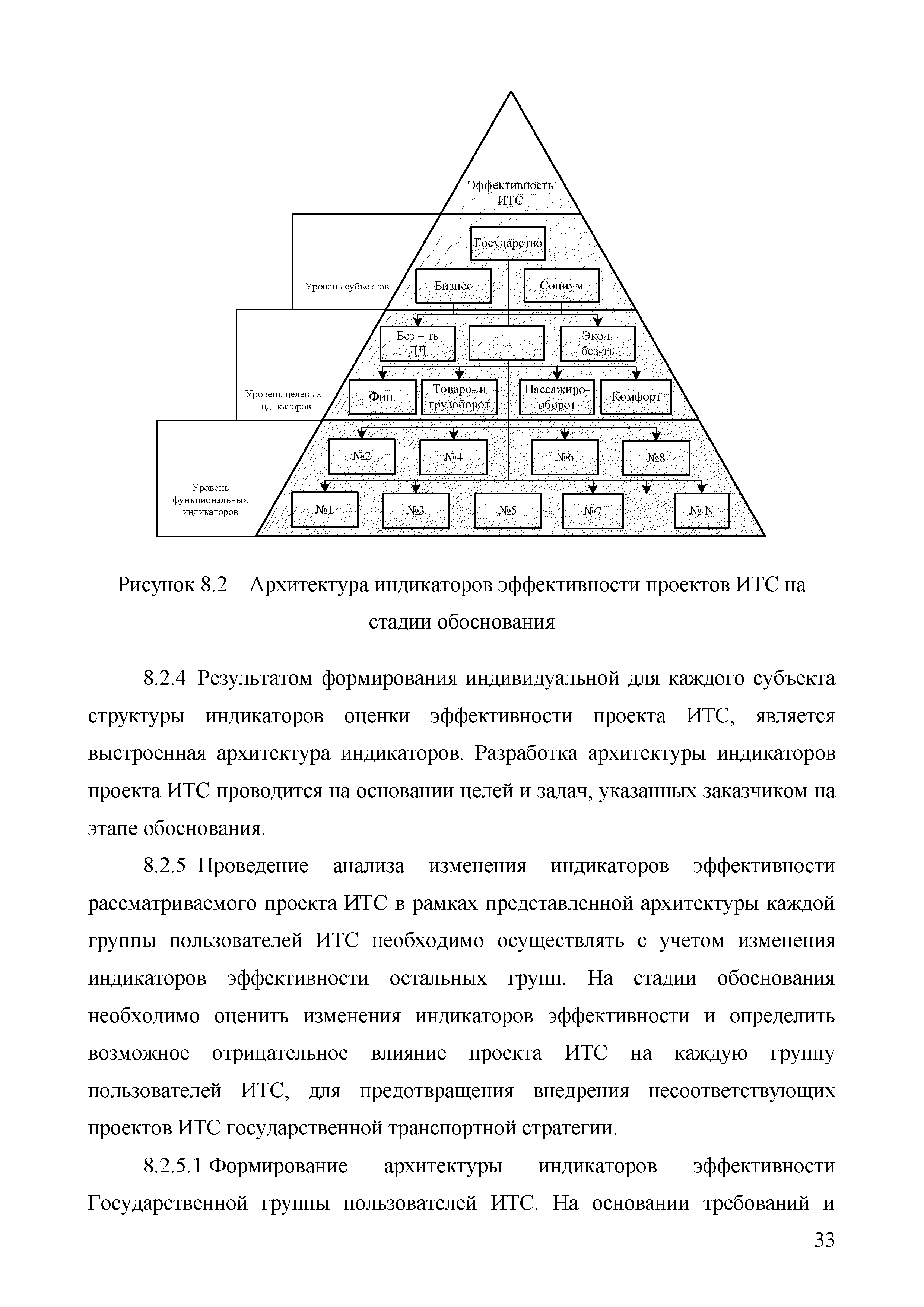 ОДМ 218.9.011-2016