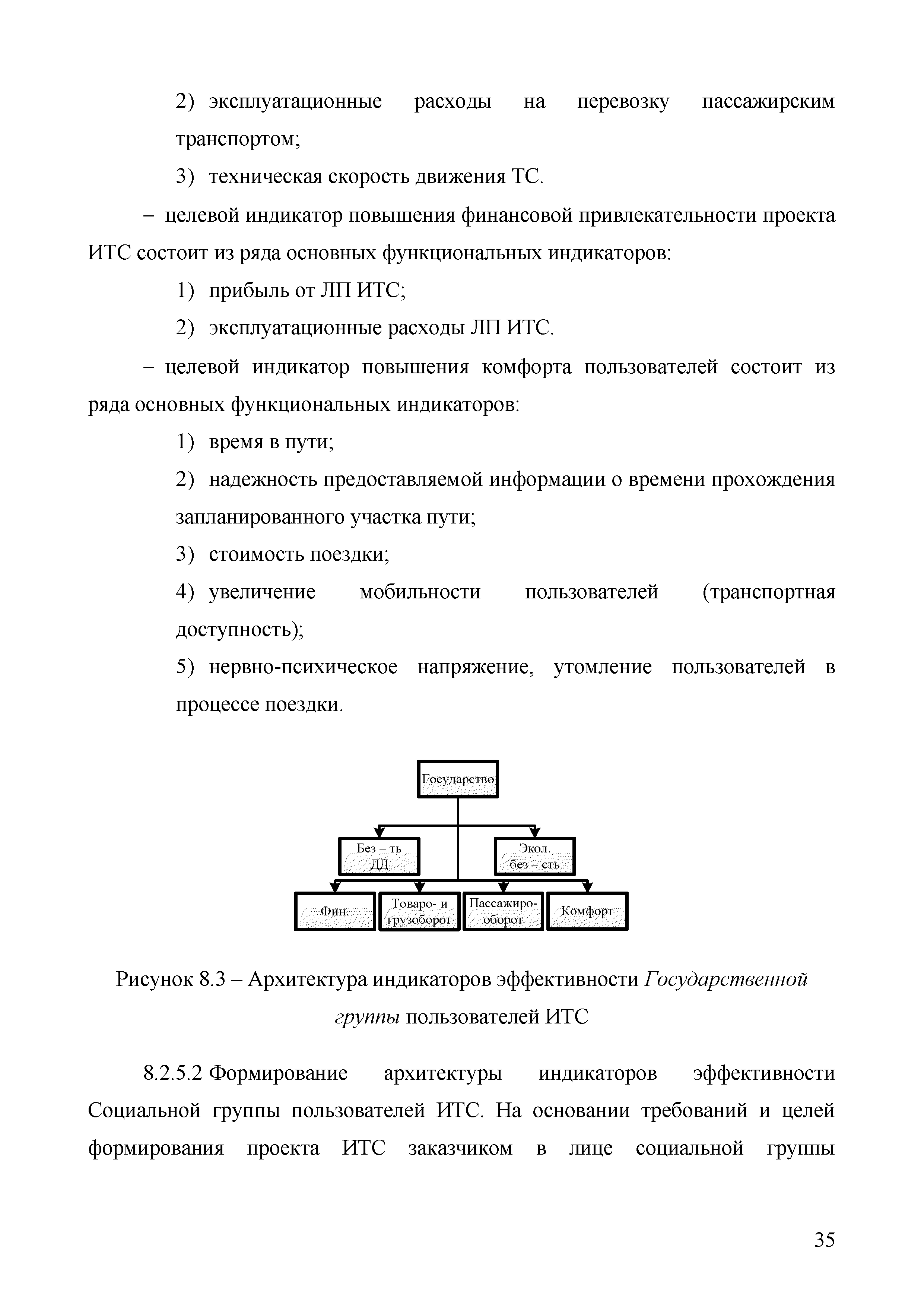 ОДМ 218.9.011-2016