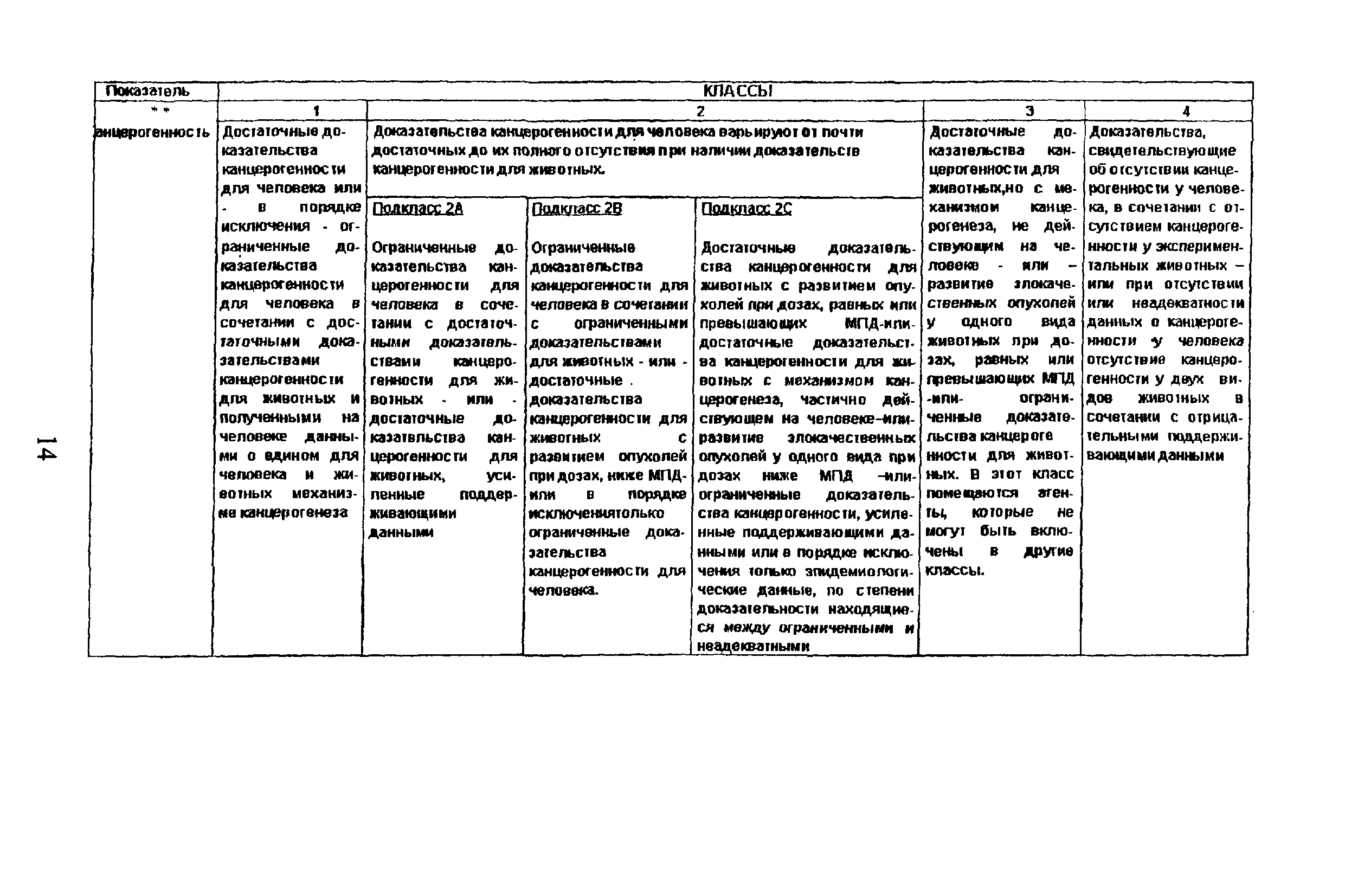 Методические рекомендации 2001/26