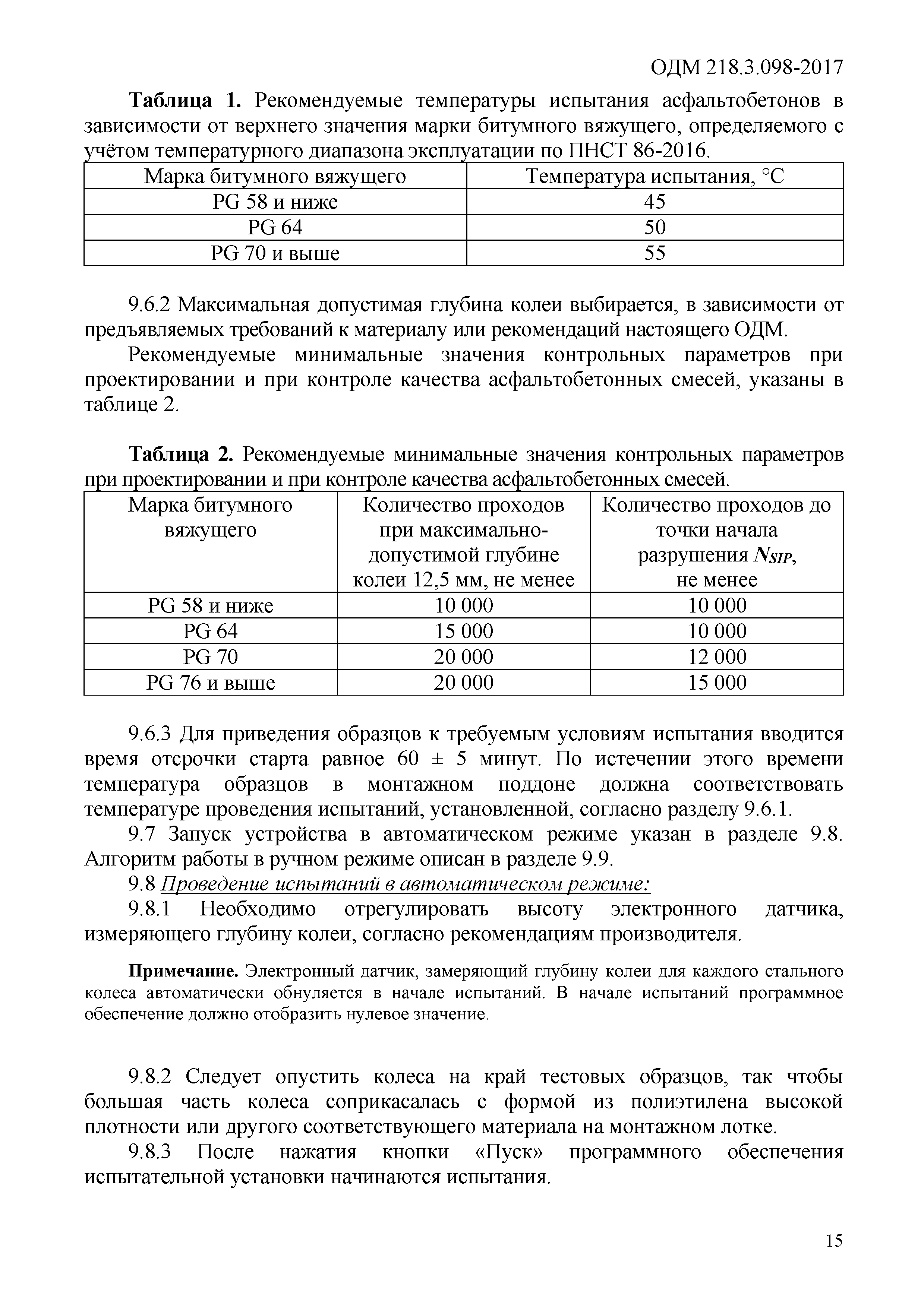 ОДМ 218.3.098-2017