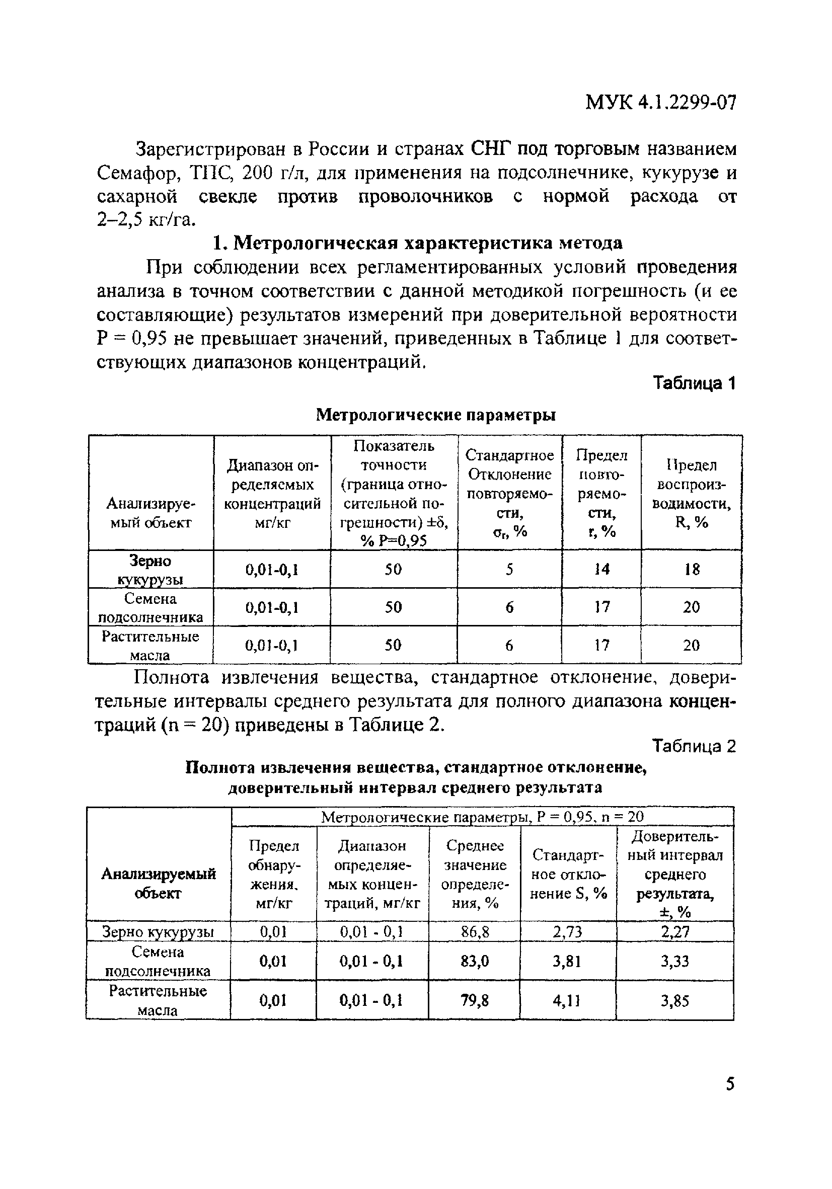 МУК 4.1.2299-07