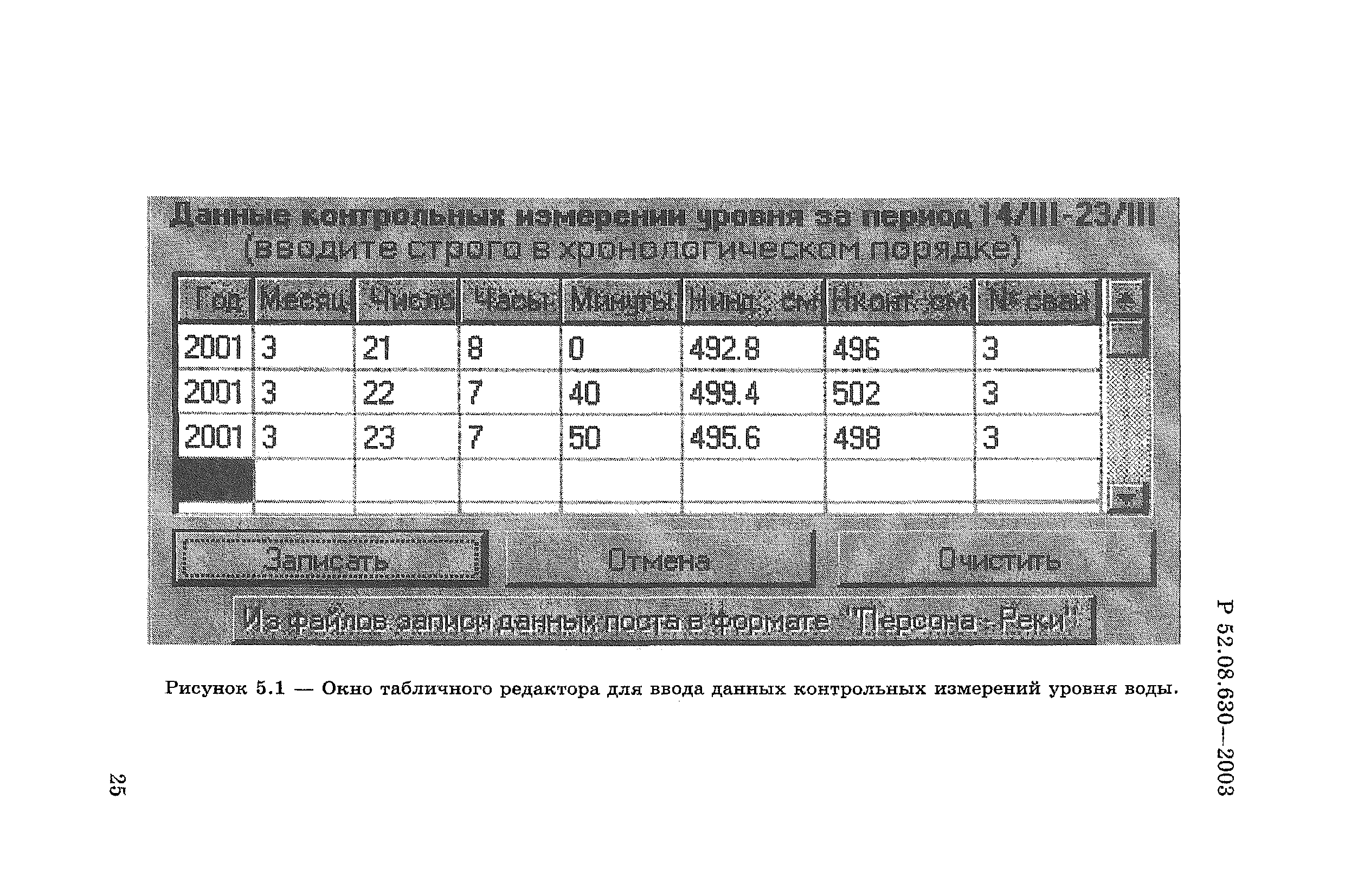 Р 52.08.630-2003