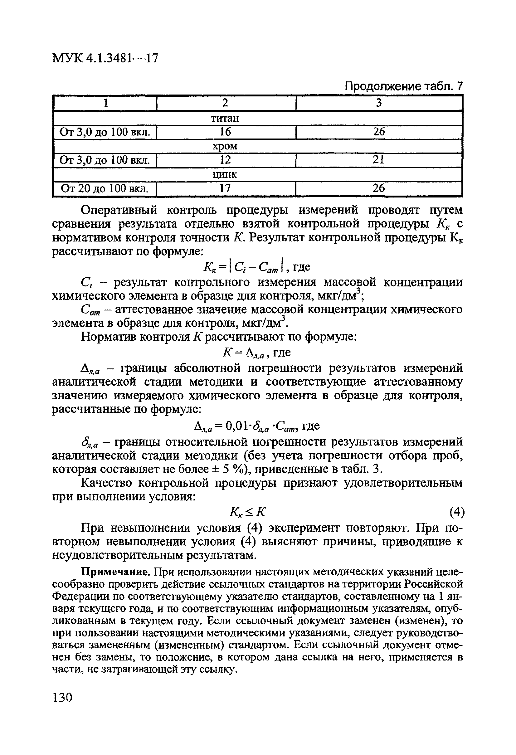 МУК 4.1.3481-17