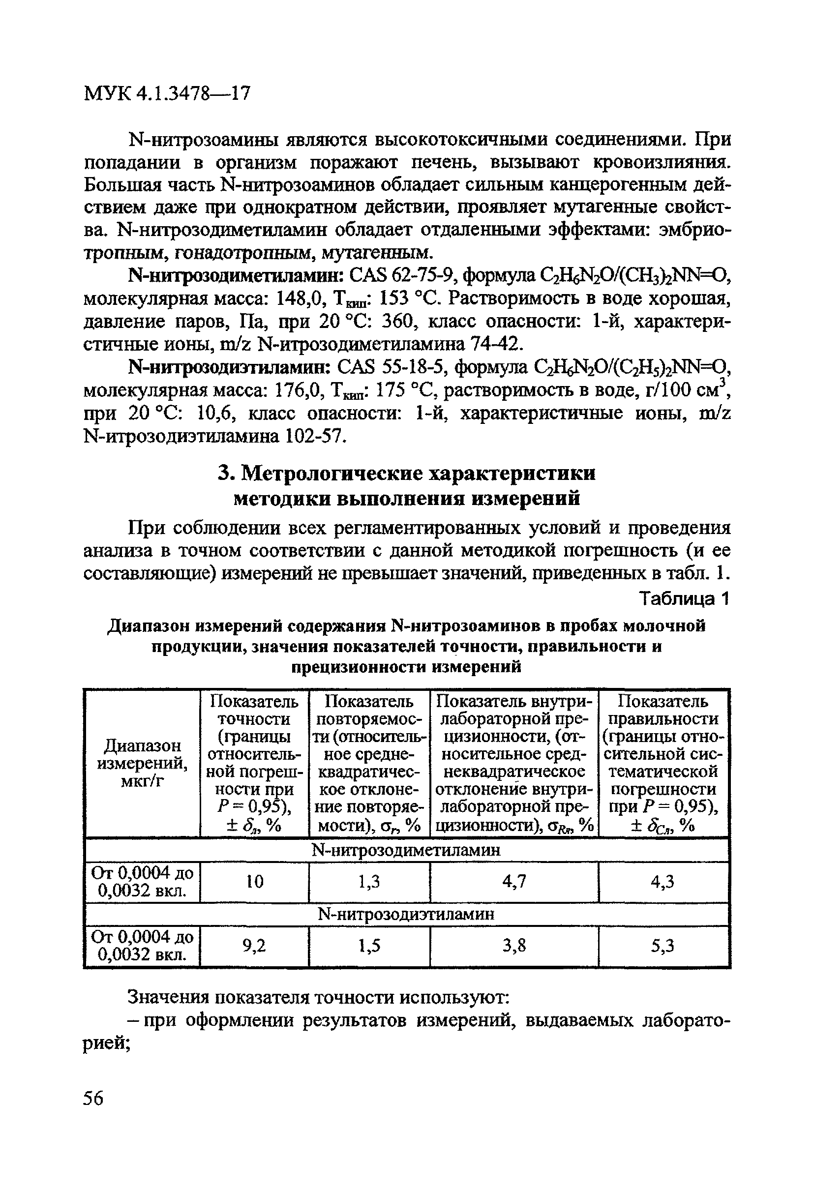 МУК 4.1.3478-17