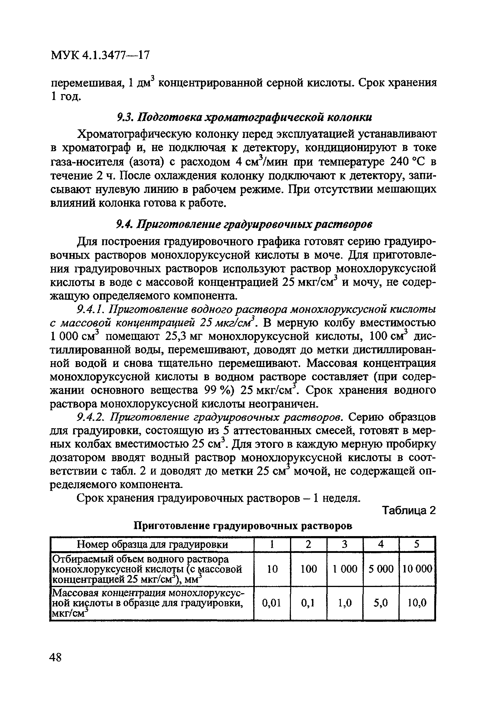 МУК 4.1.3477-17