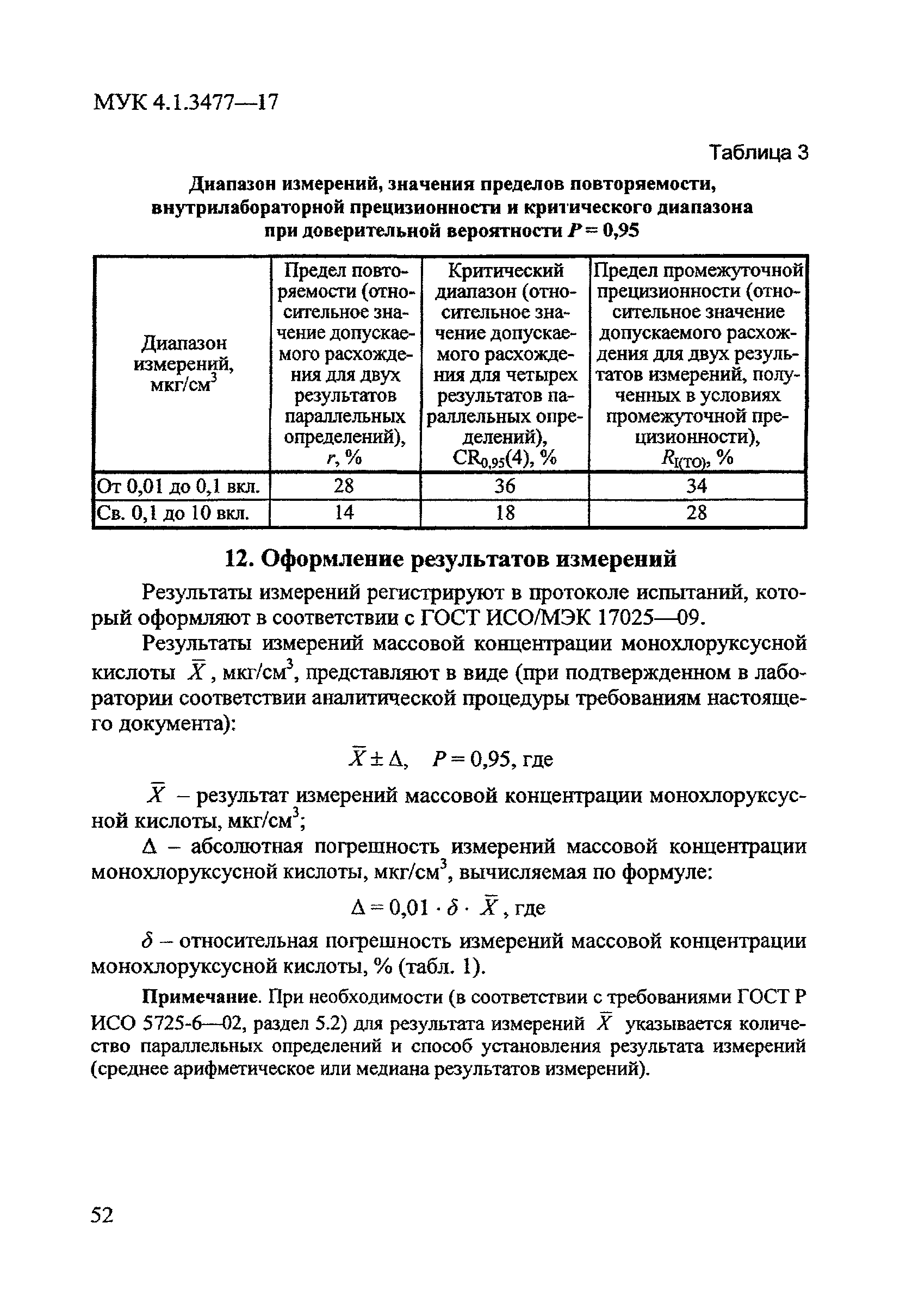 МУК 4.1.3477-17