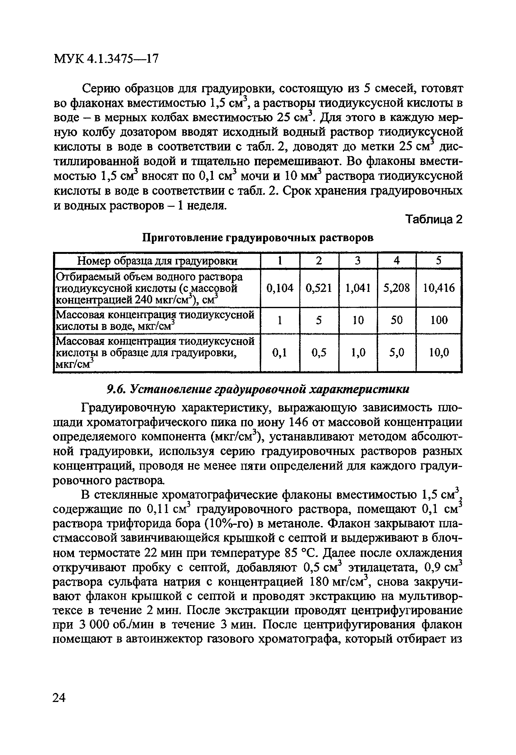 МУК 4.1.3475-17