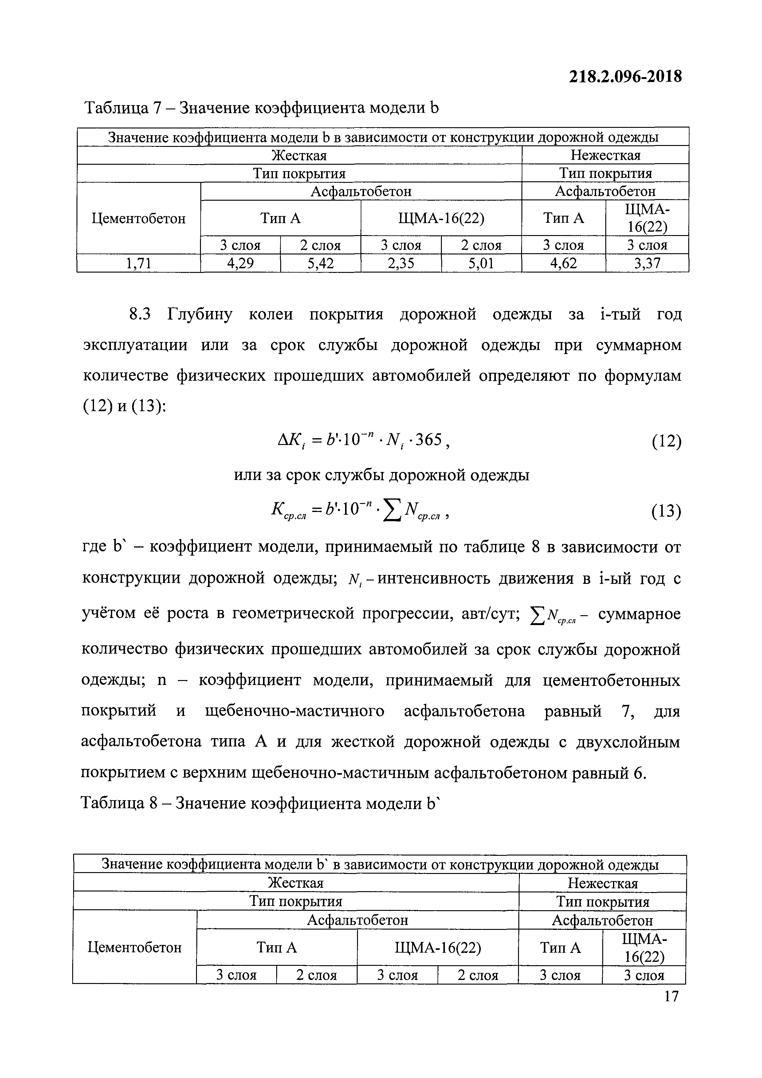ОДМ 218.2.096-2018