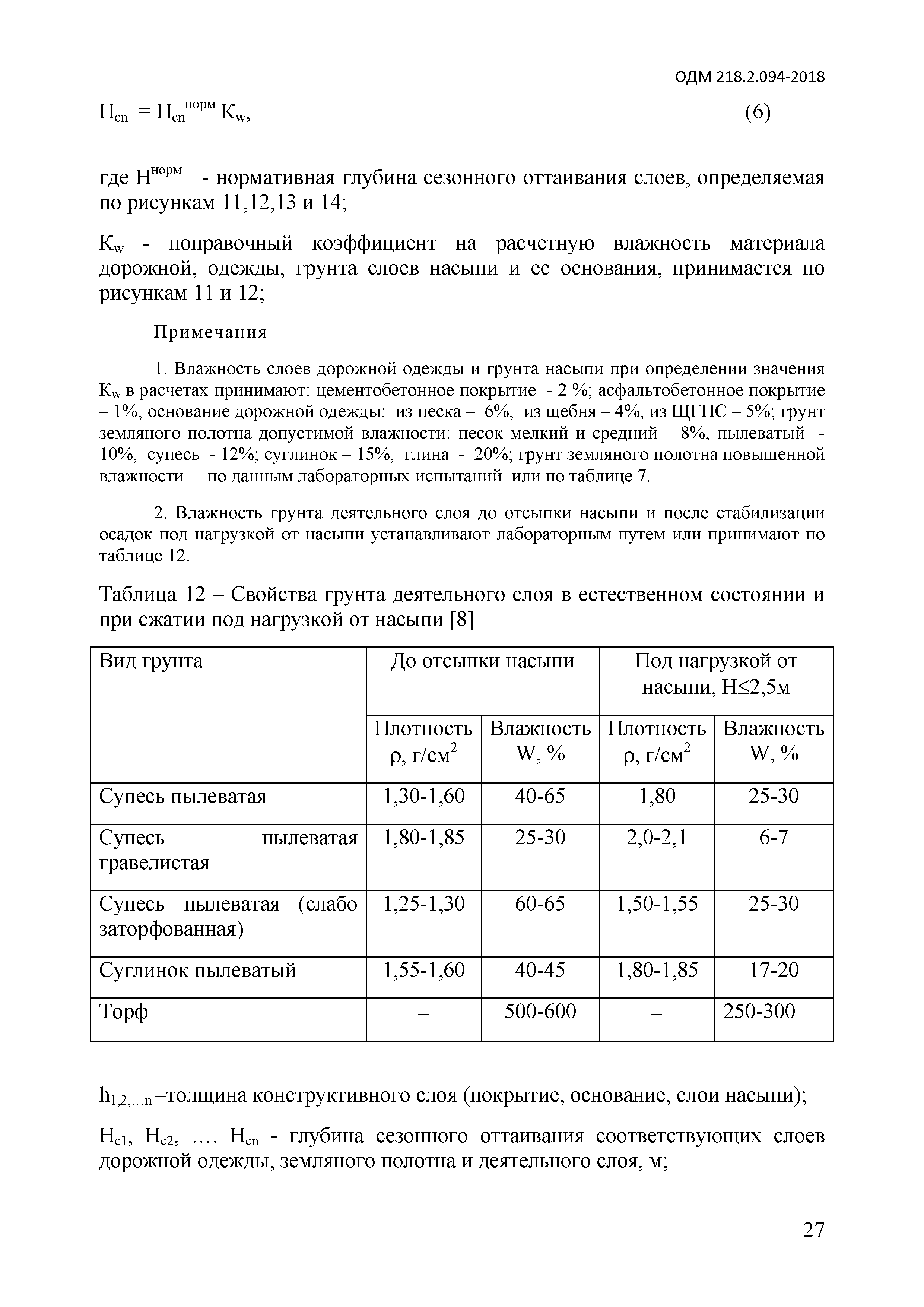 ОДМ 218.2.094-2018