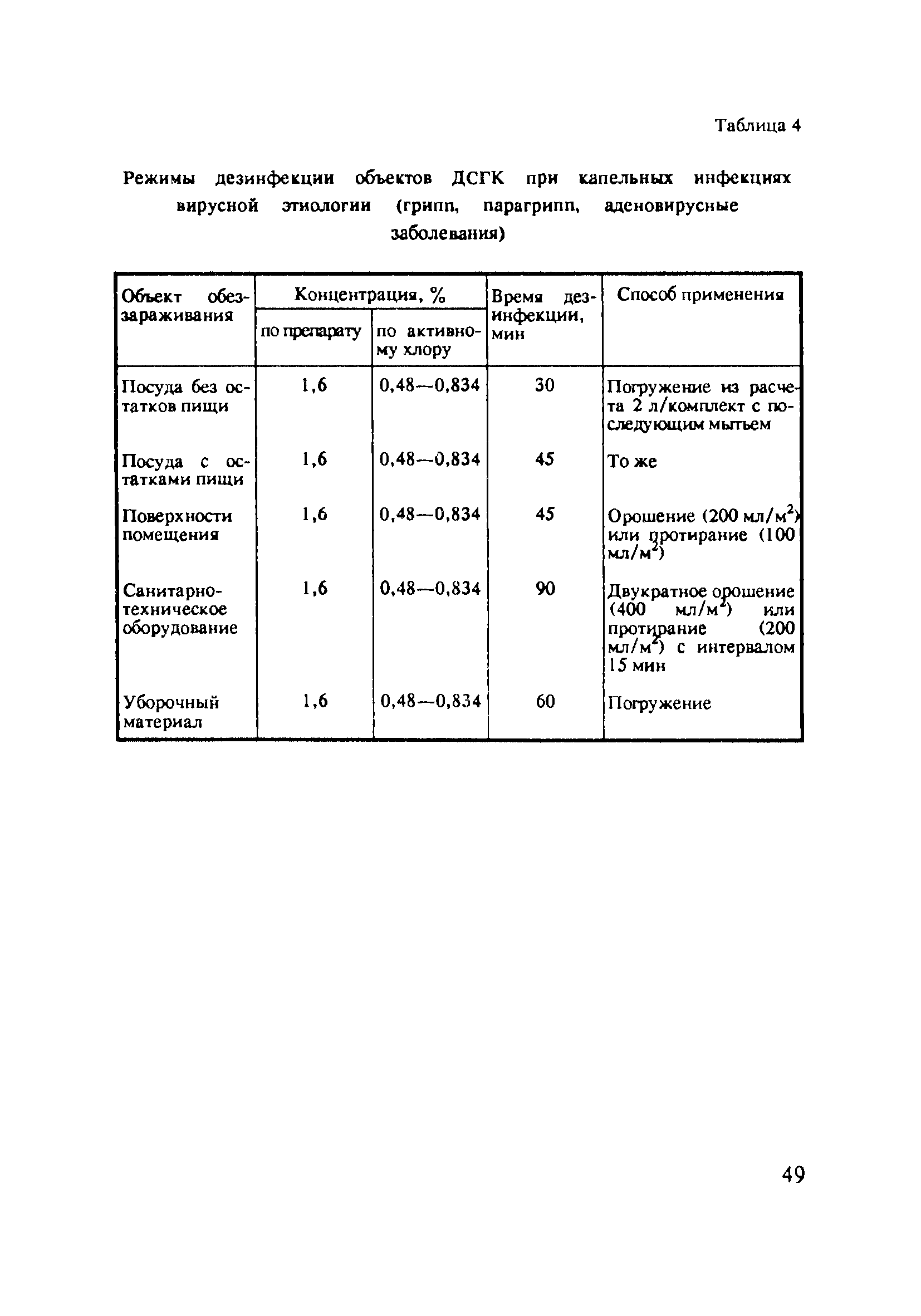 МУ 15-6/17