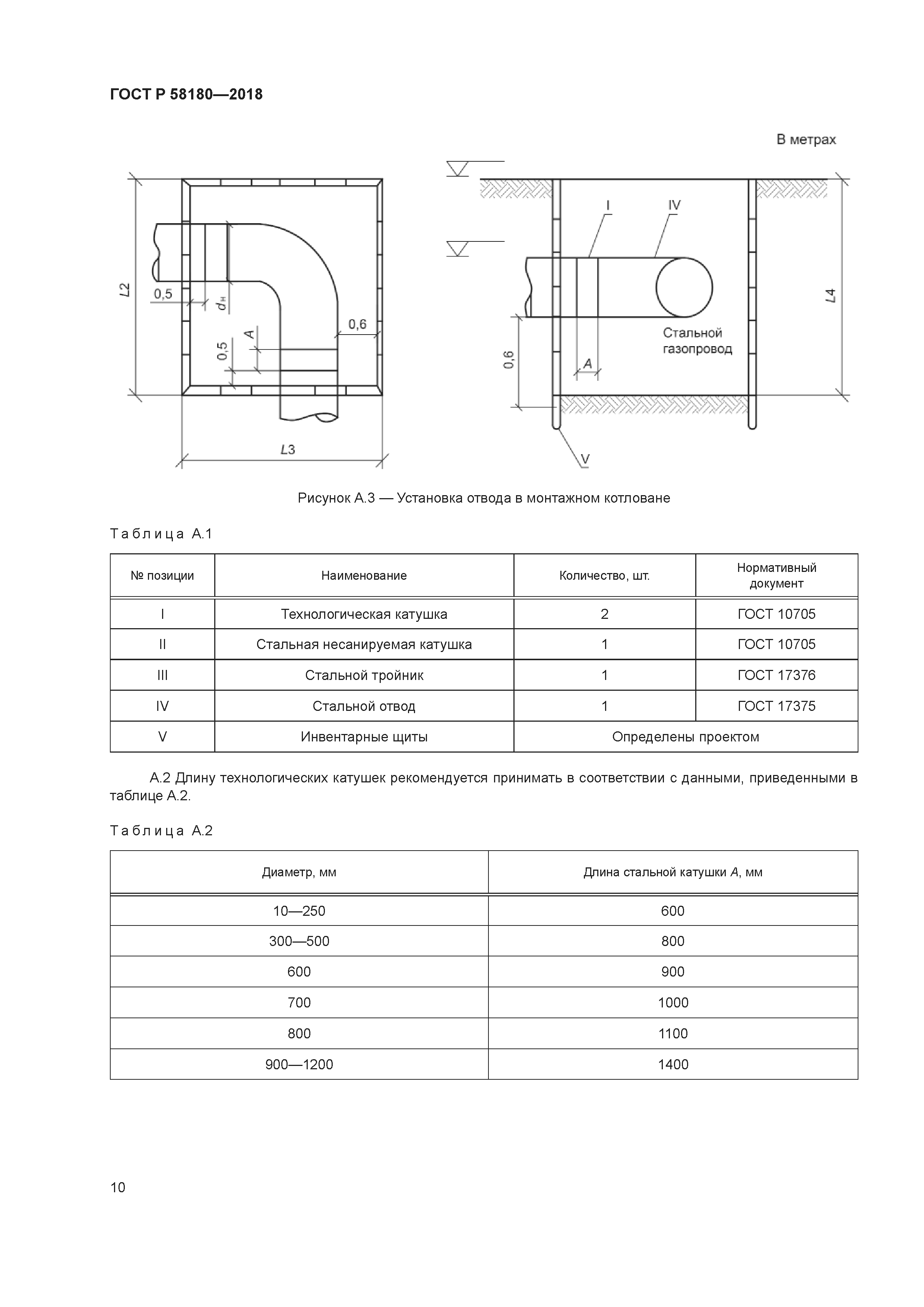 ГОСТ Р 58180-2018