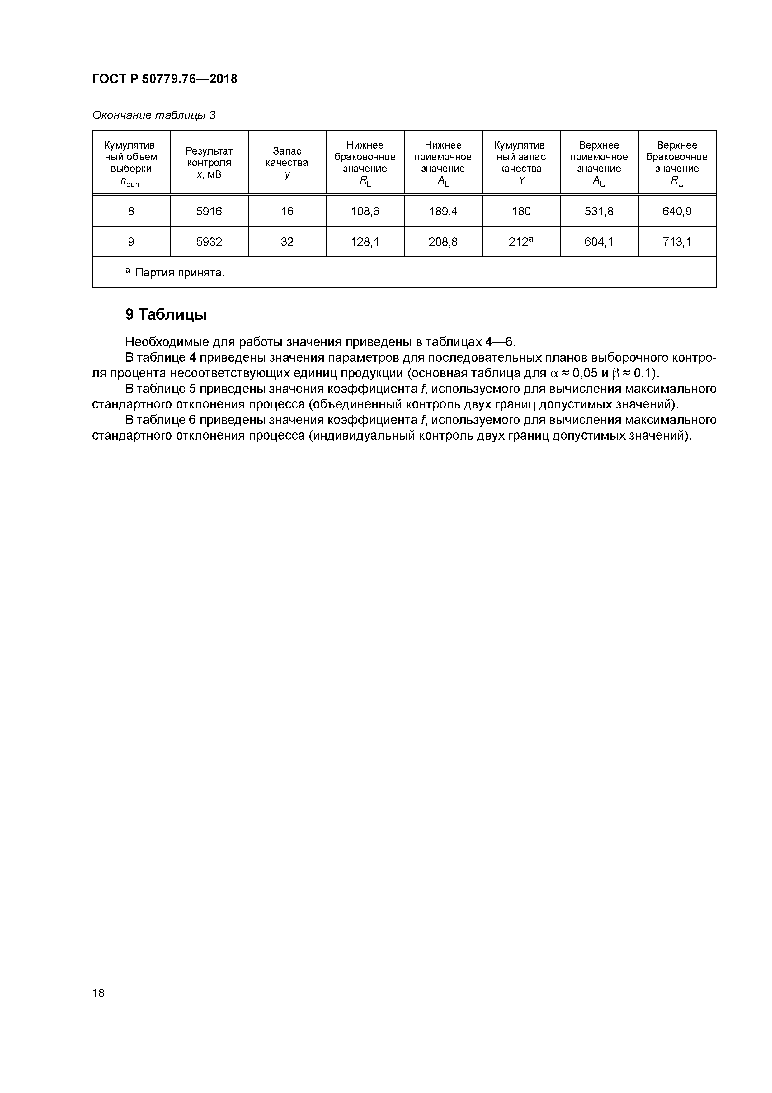 ГОСТ Р 50779.76-2018