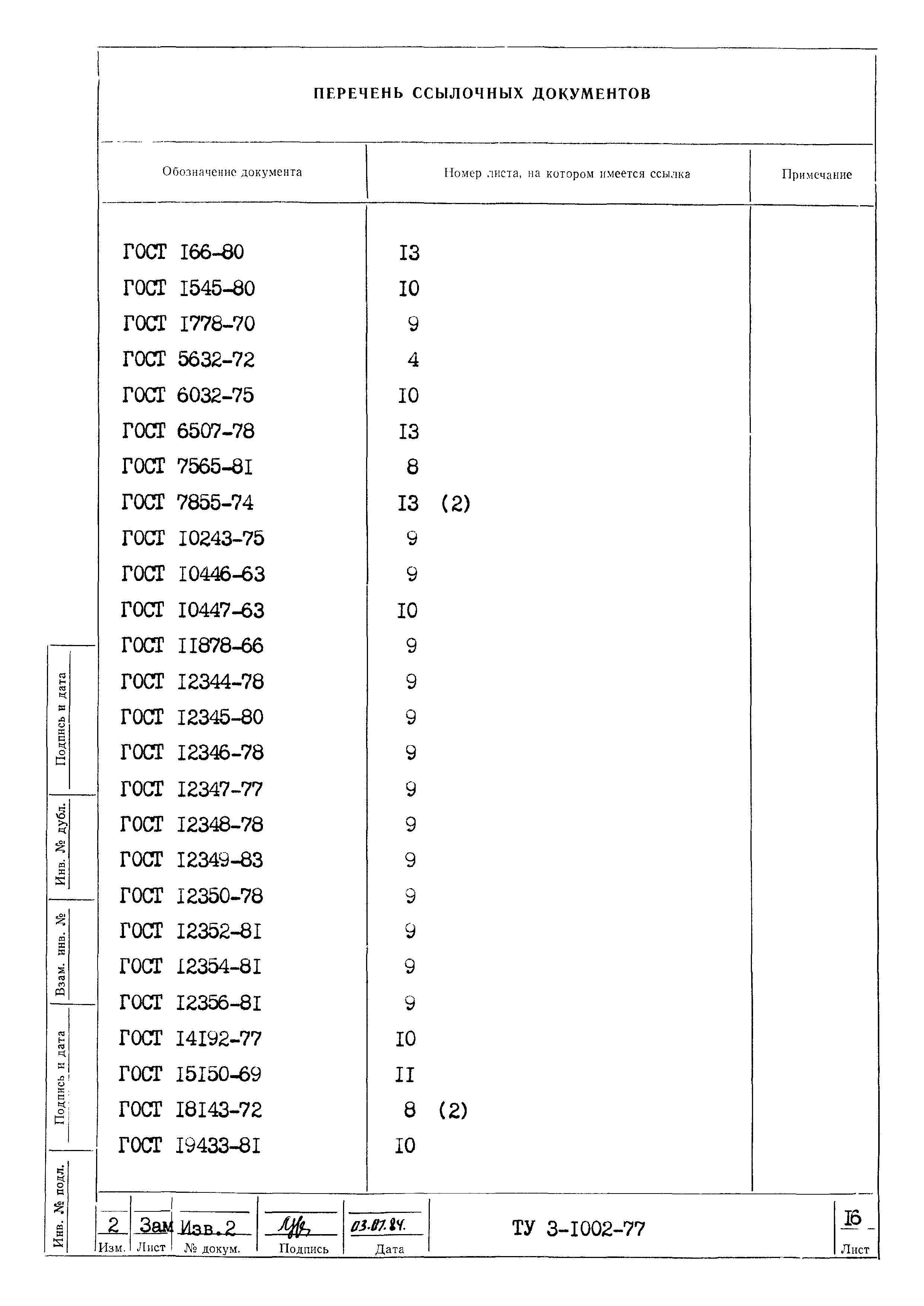 ТУ 3-1002-77