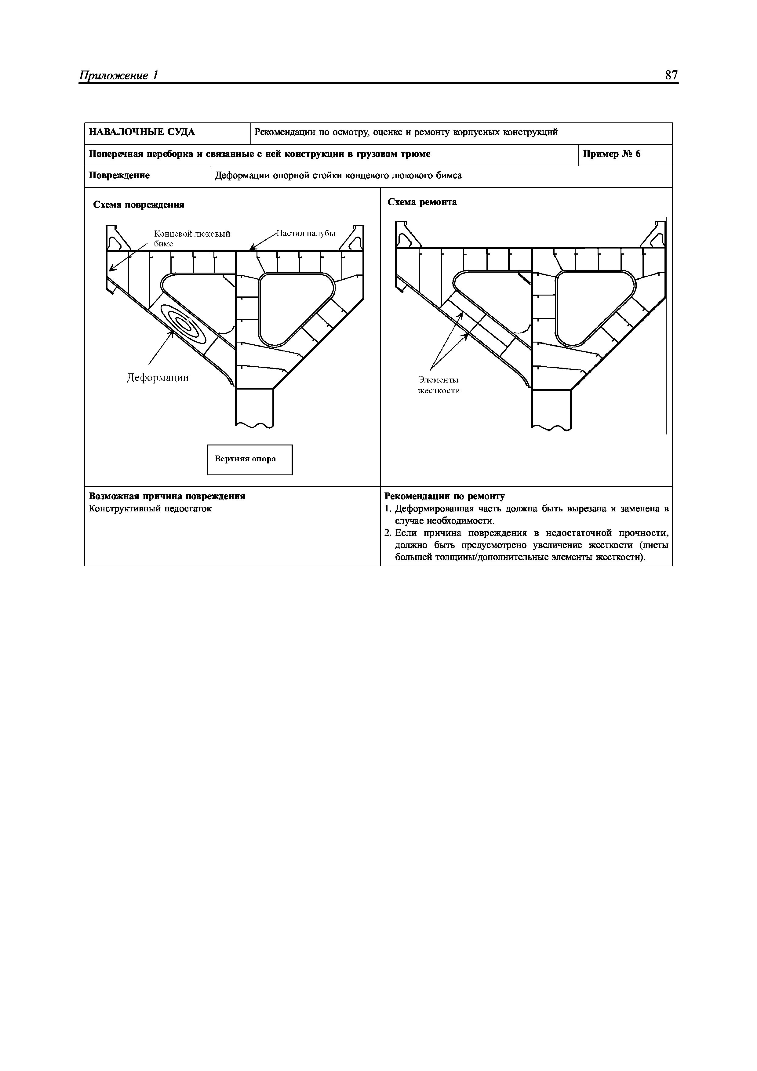 НД 2-039901-005