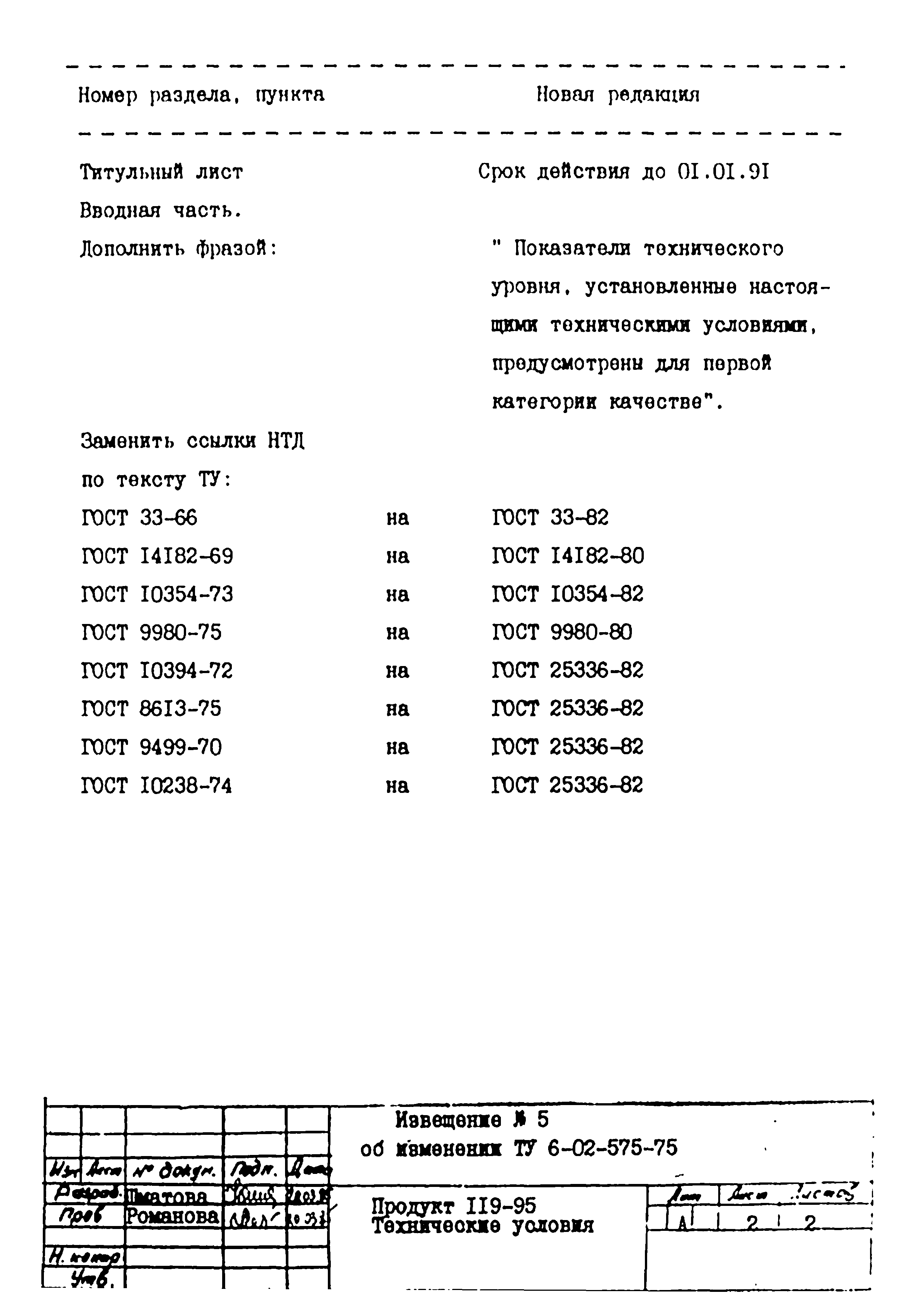ТУ 6-02-575-75