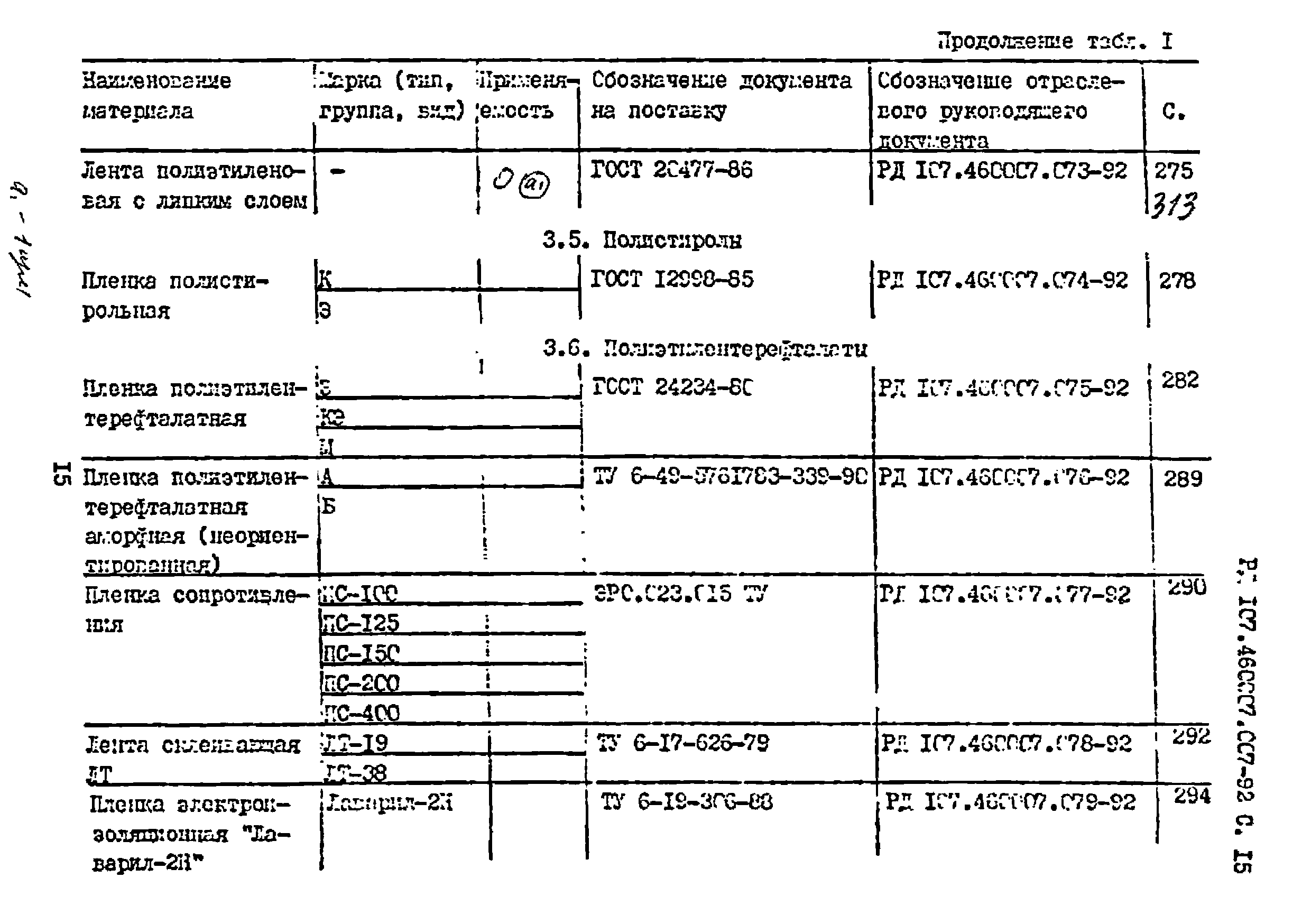 РД 107.460007.007-92