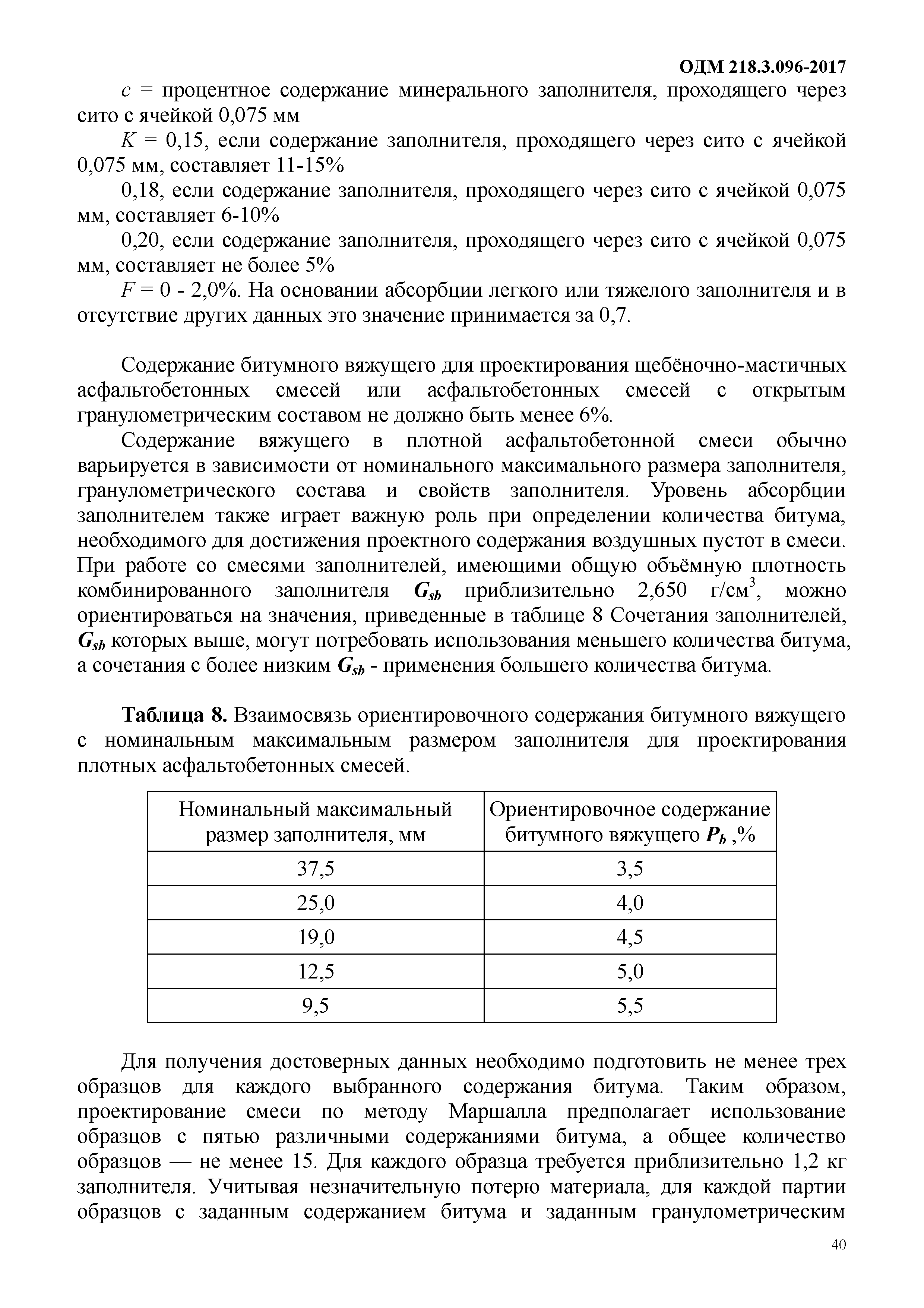 ОДМ 218.3.096-2017