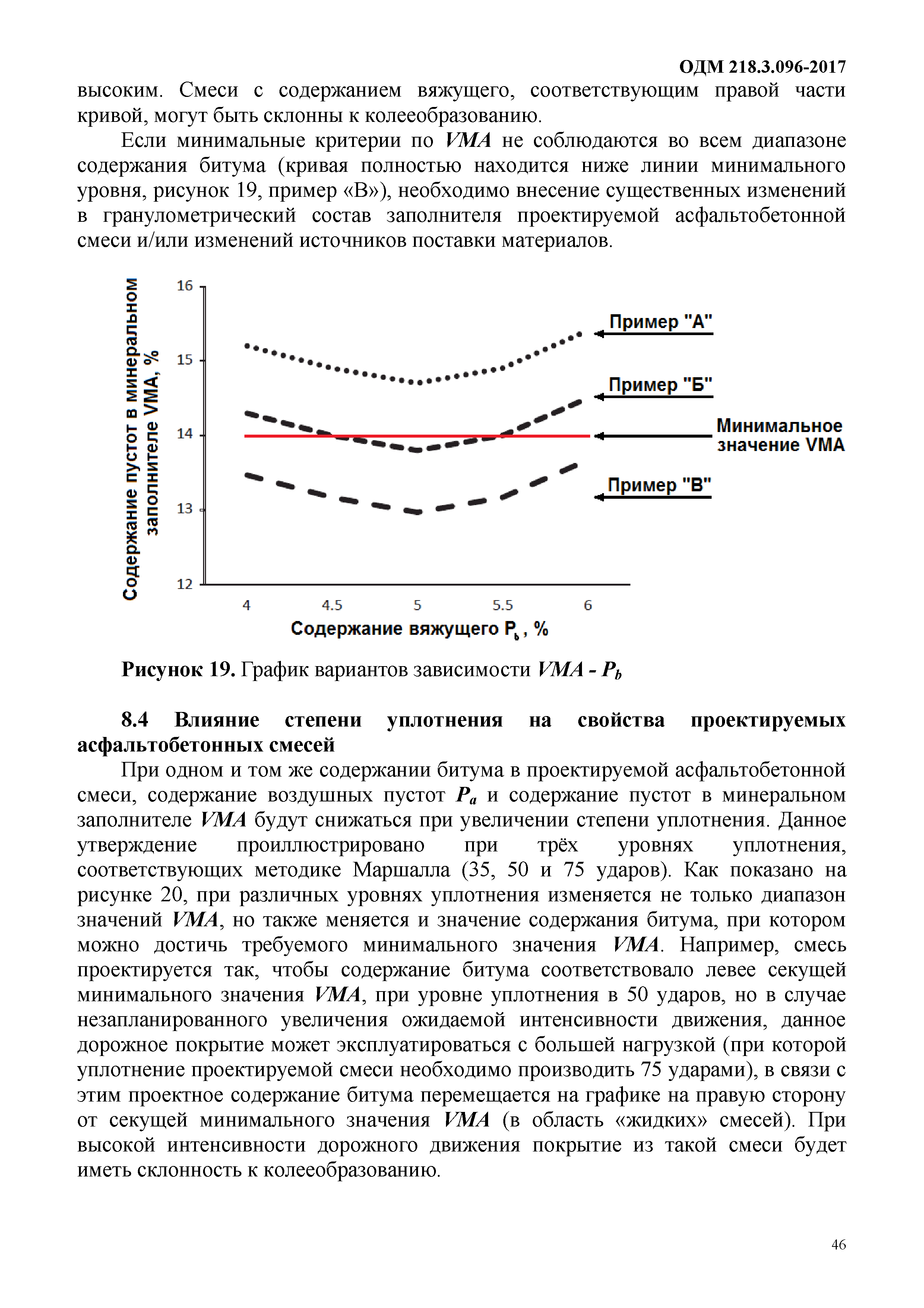 ОДМ 218.3.096-2017