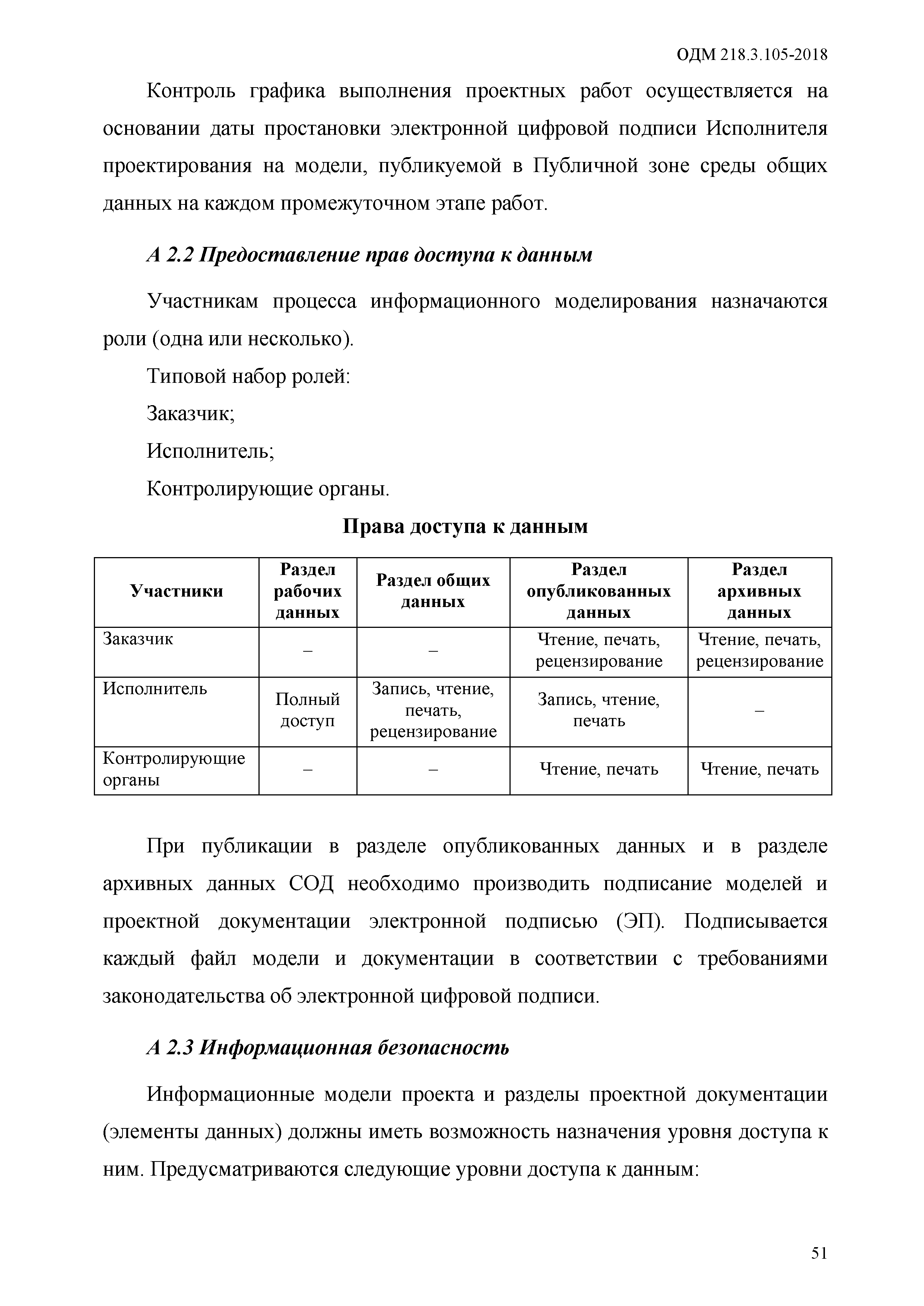 ОДМ 218.3.105-2018