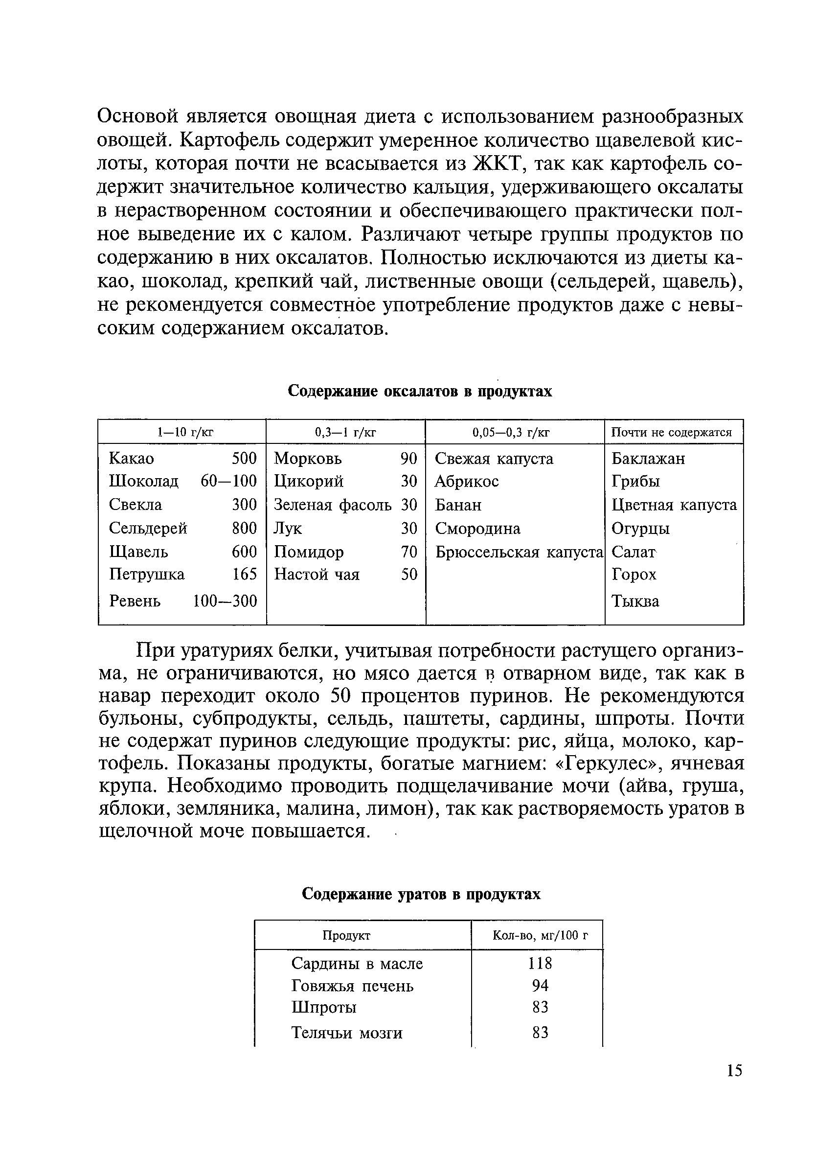 Методические рекомендации 2510/4950-97-32