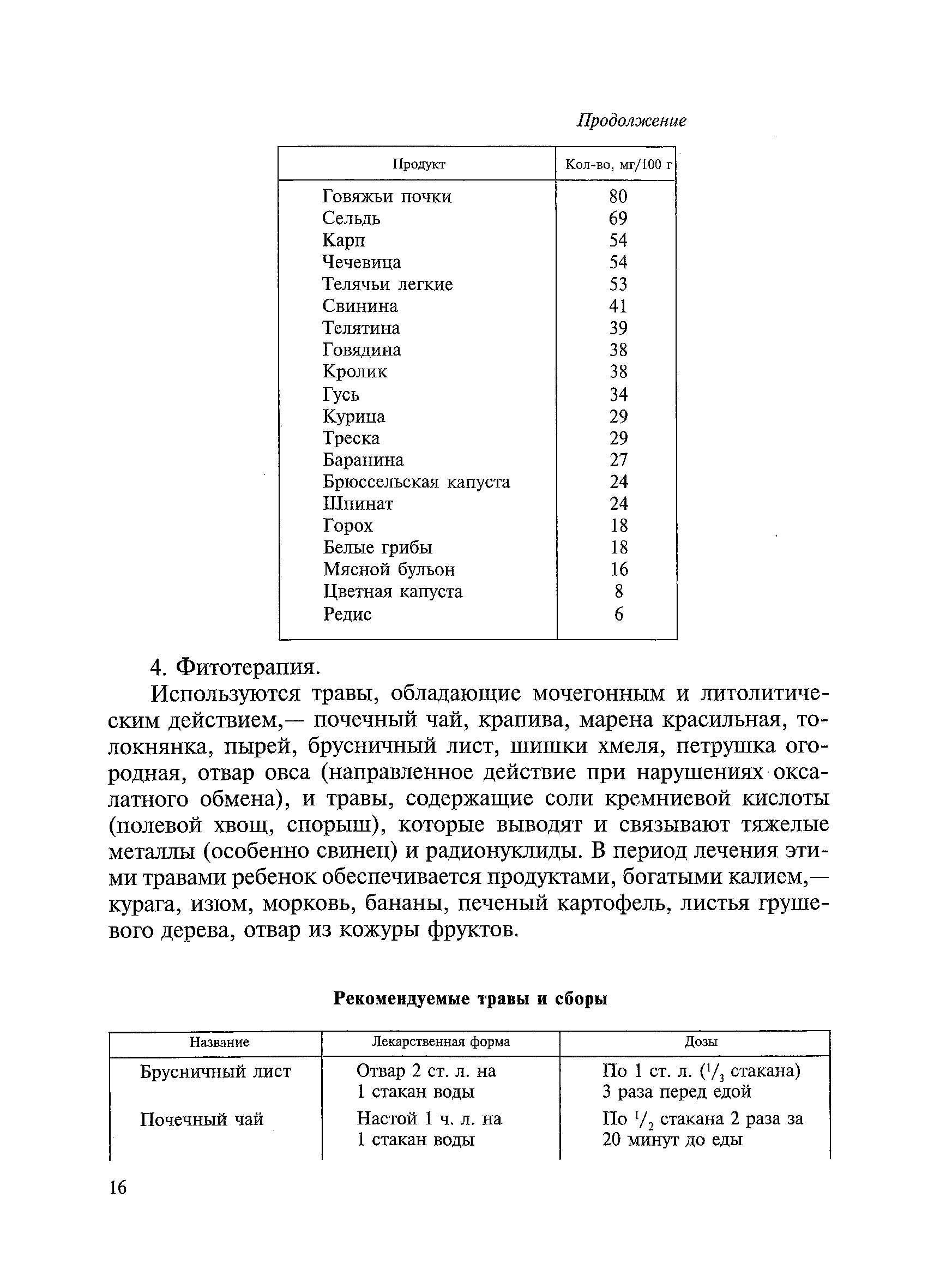 Методические рекомендации 2510/4950-97-32