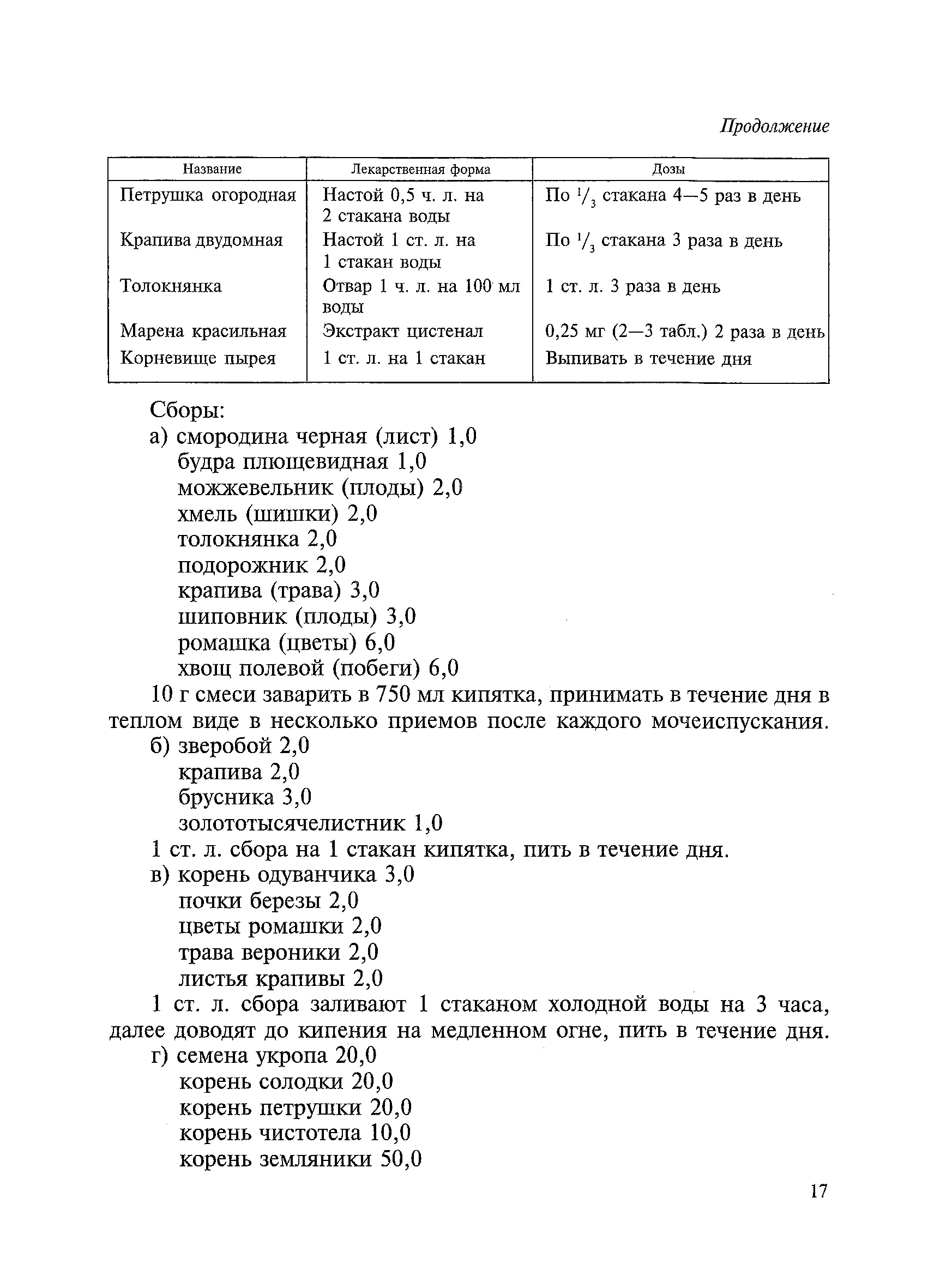 Методические рекомендации 2510/4950-97-32