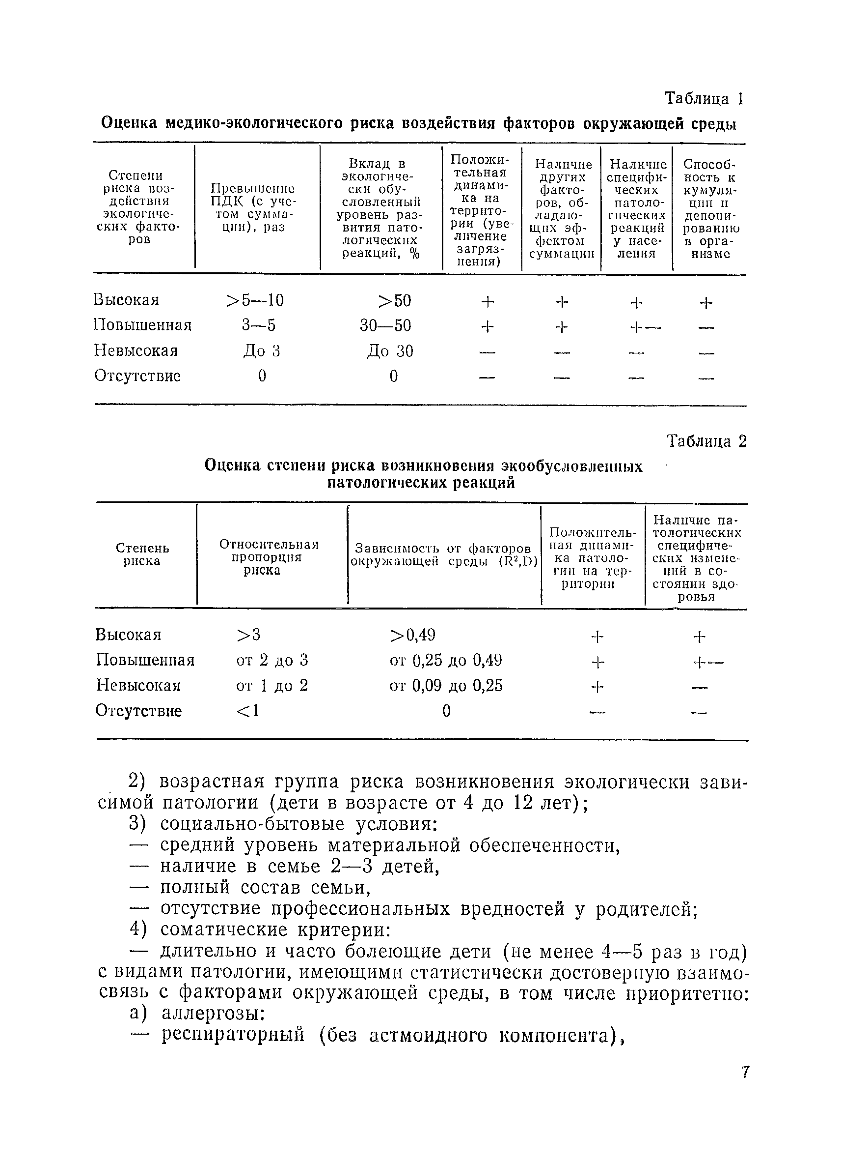 Методические рекомендации 01-19/51-11