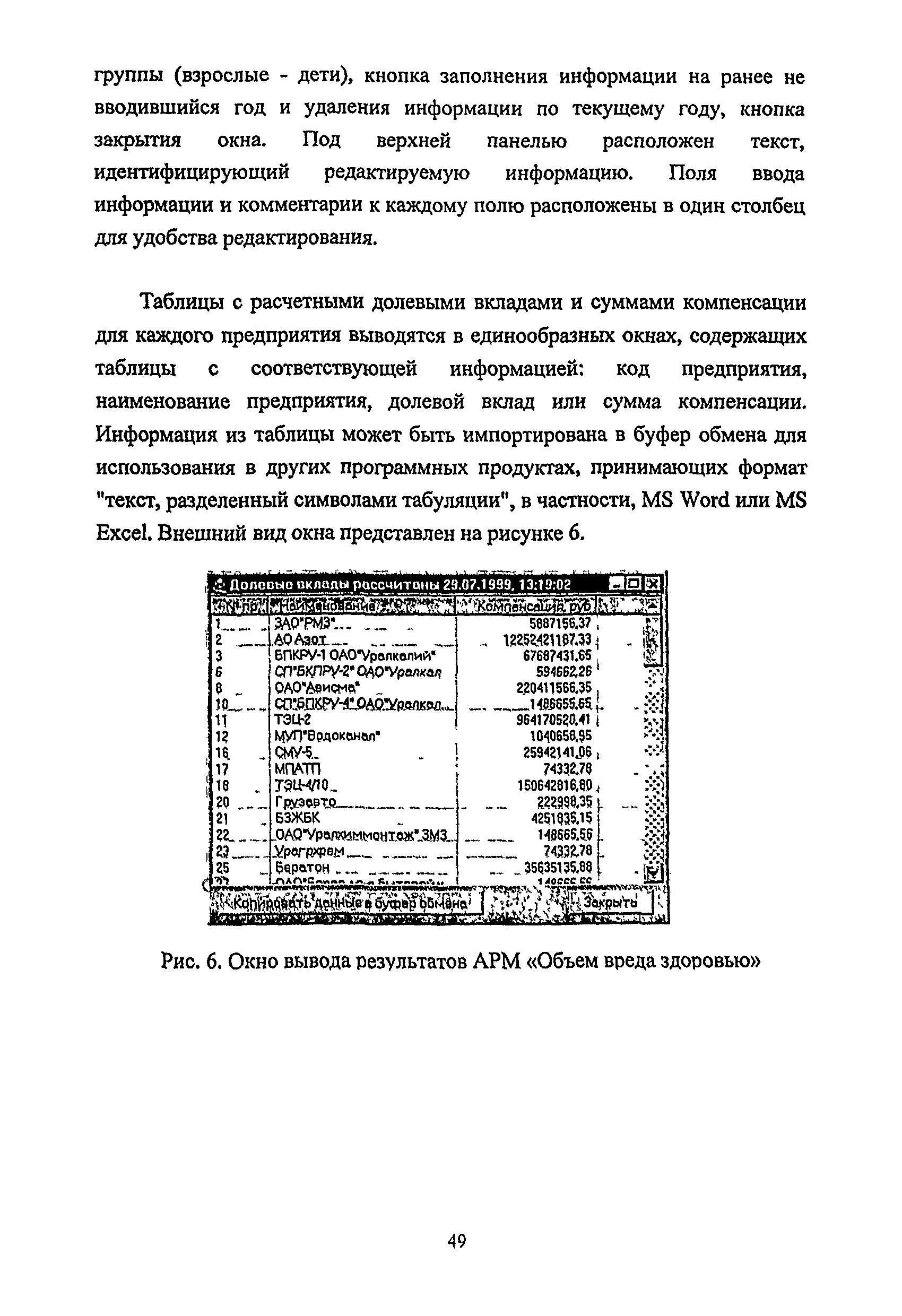 МУ 2.1.9 000-2000