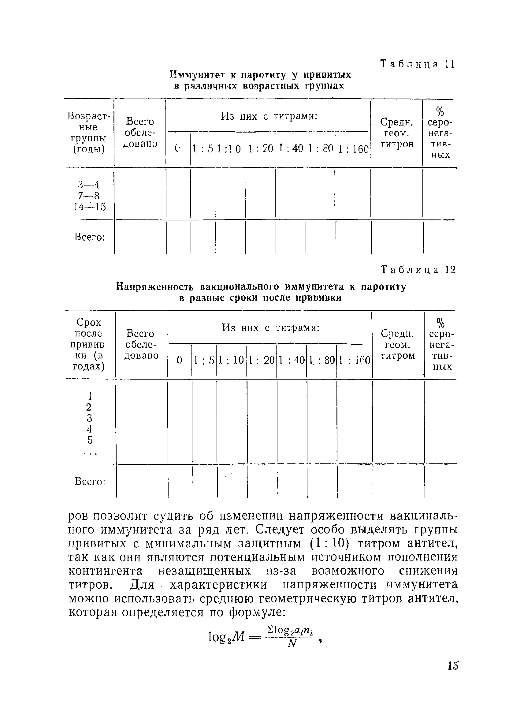 Методические рекомендации 