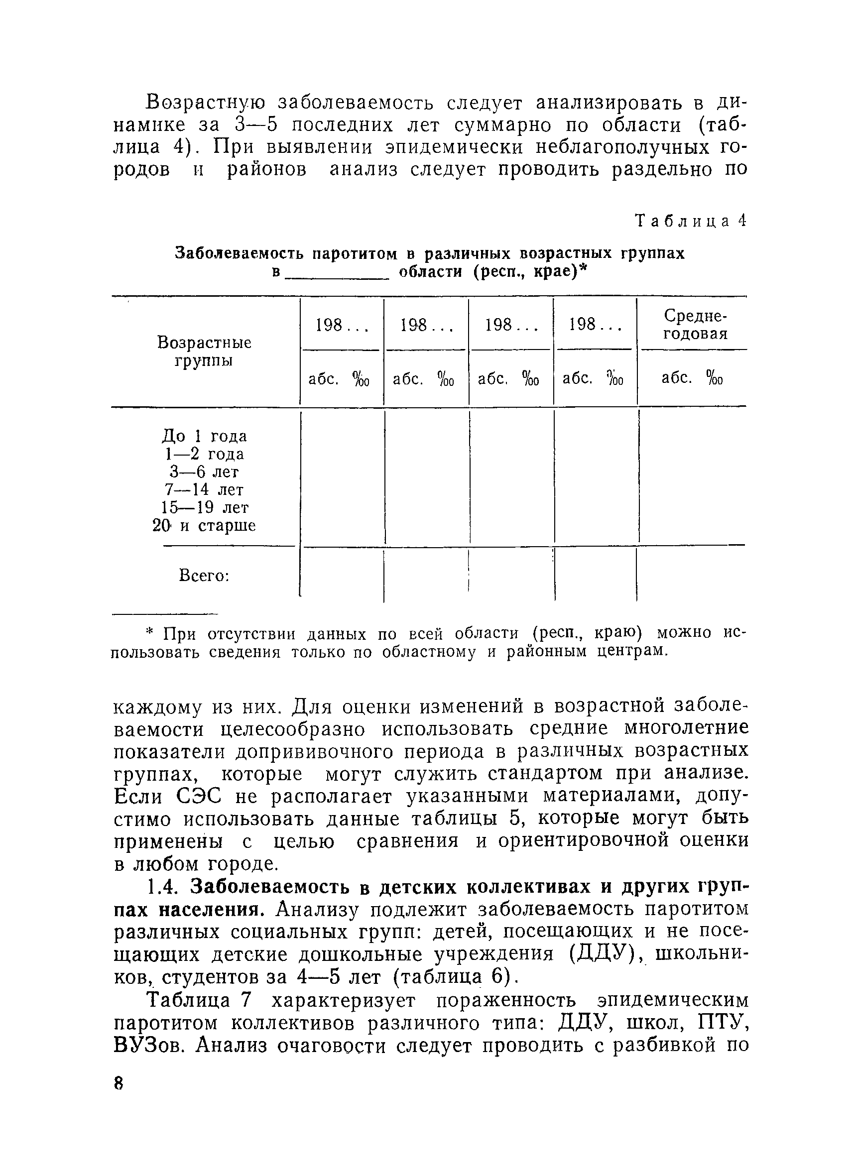 Методические рекомендации 